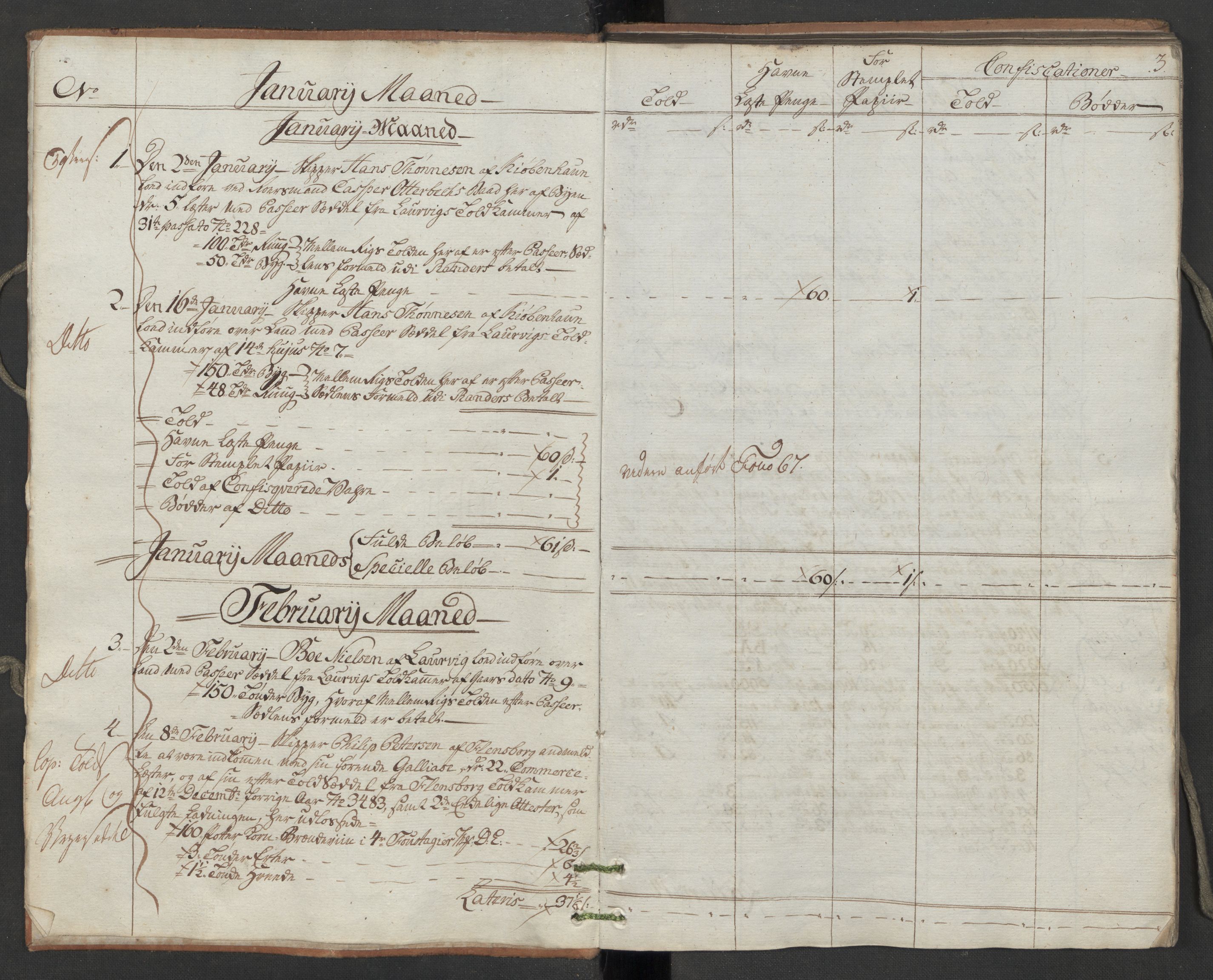 Generaltollkammeret, tollregnskaper, RA/EA-5490/R10/L0050/0001: Tollregnskaper Tønsberg / Inngående hovedtollbok, 1788, p. 2b-3a