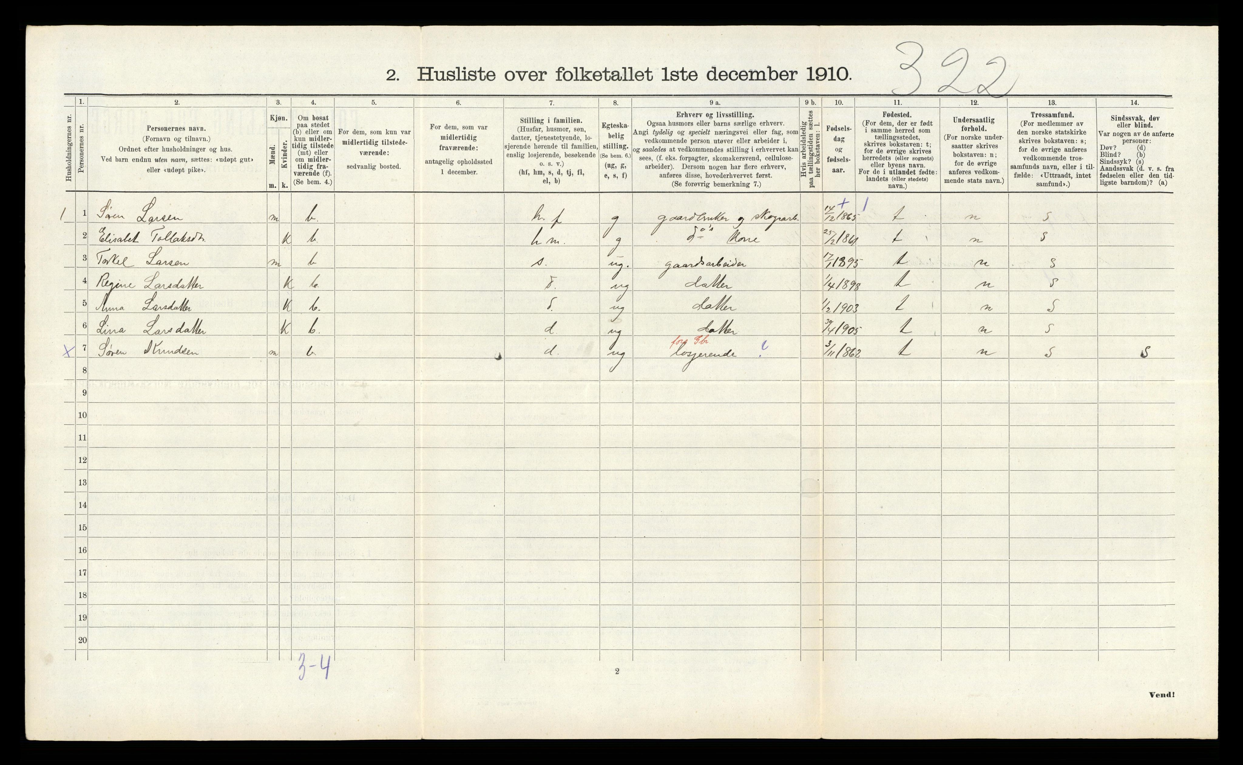 RA, 1910 census for Grindheim, 1910, p. 144