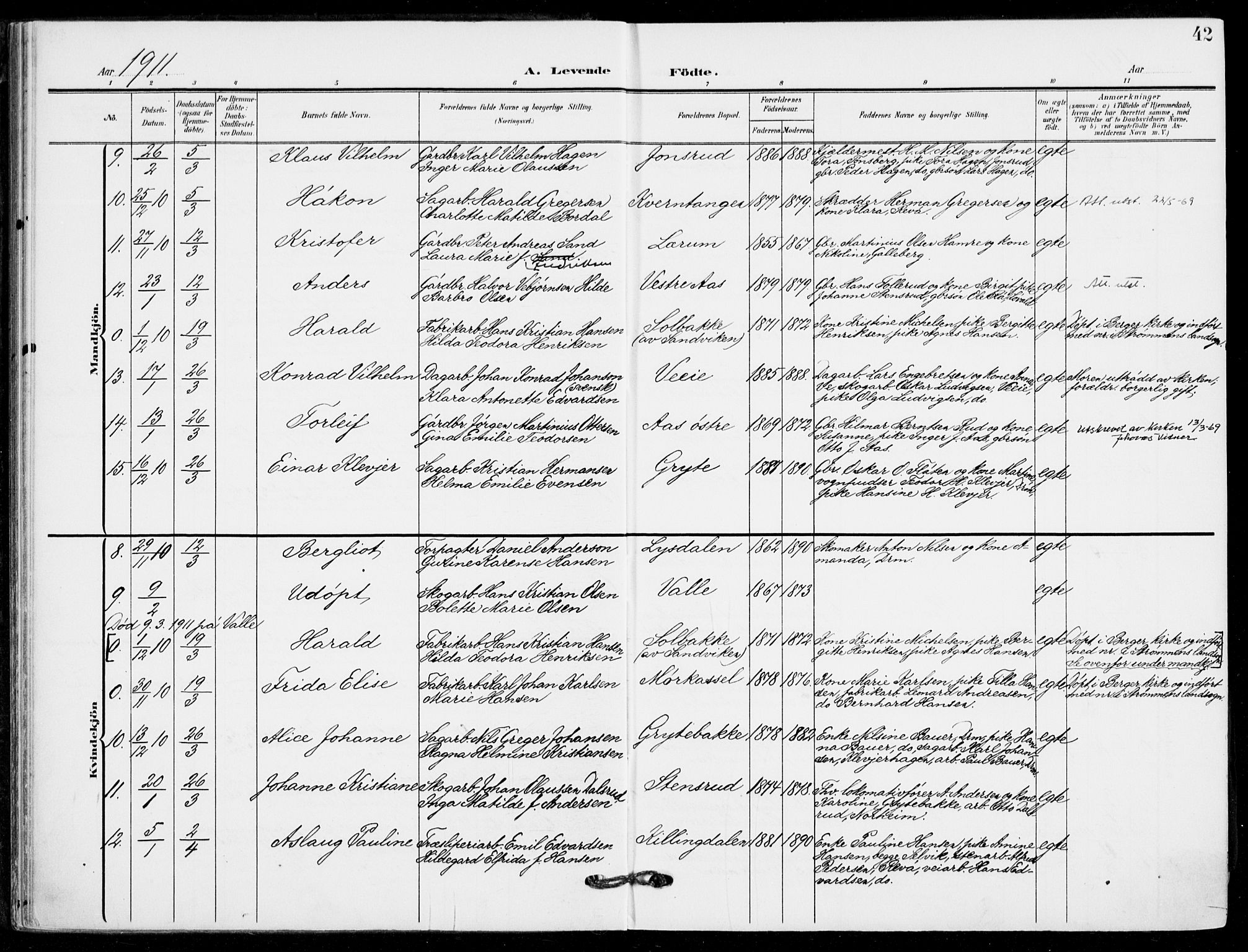 Sande Kirkebøker, AV/SAKO-A-53/F/Fa/L0008: Parish register (official) no. 8, 1904-1921, p. 42