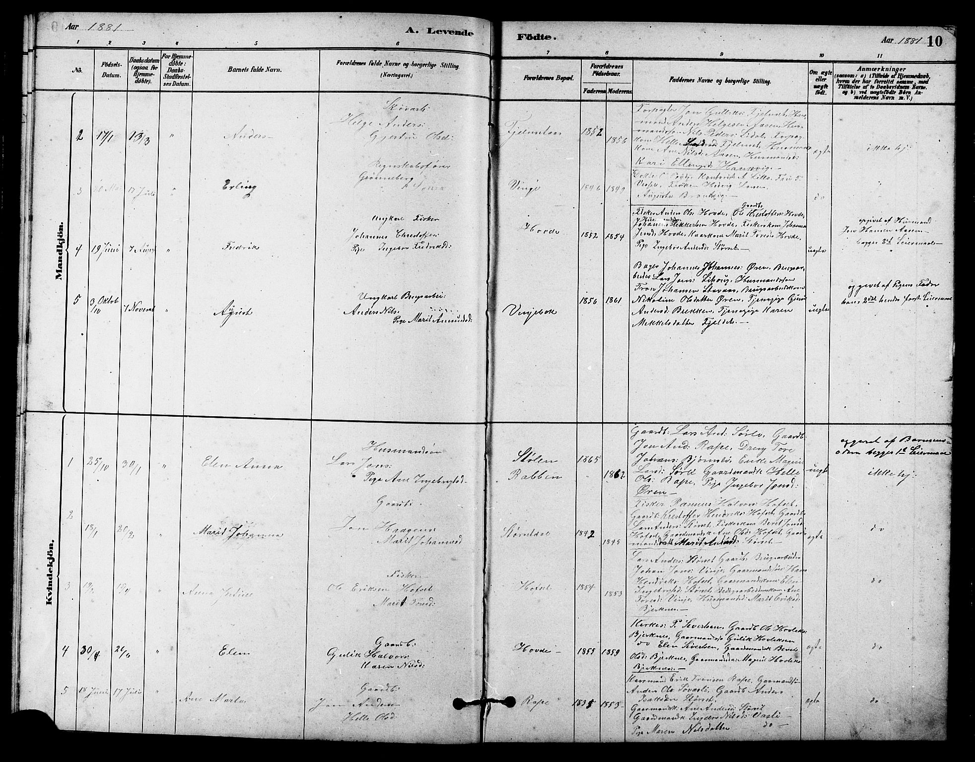Ministerialprotokoller, klokkerbøker og fødselsregistre - Sør-Trøndelag, SAT/A-1456/631/L0514: Parish register (copy) no. 631C02, 1879-1912, p. 10