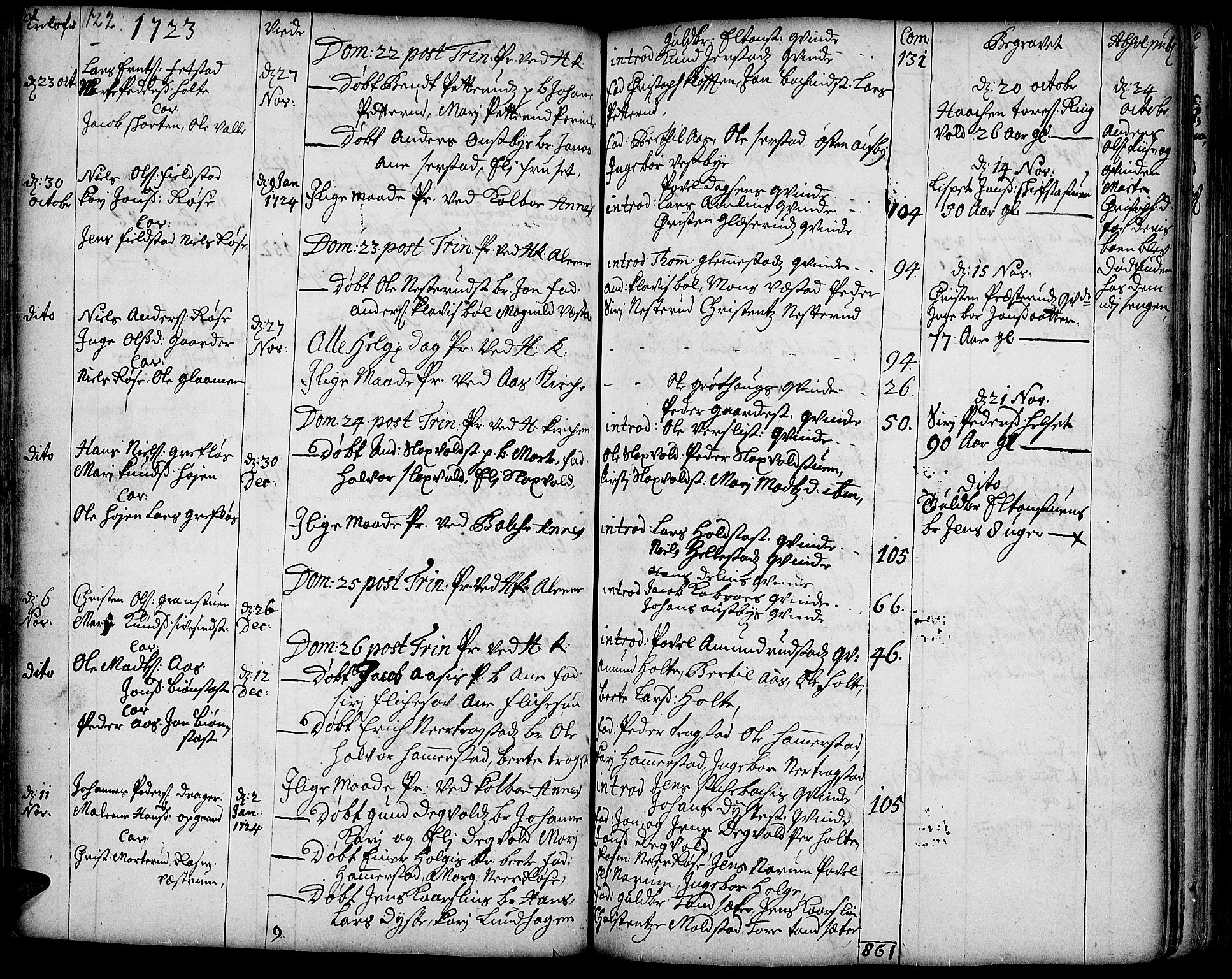 Toten prestekontor, AV/SAH-PREST-102/H/Ha/Haa/L0002: Parish register (official) no. 2, 1714-1732, p. 122