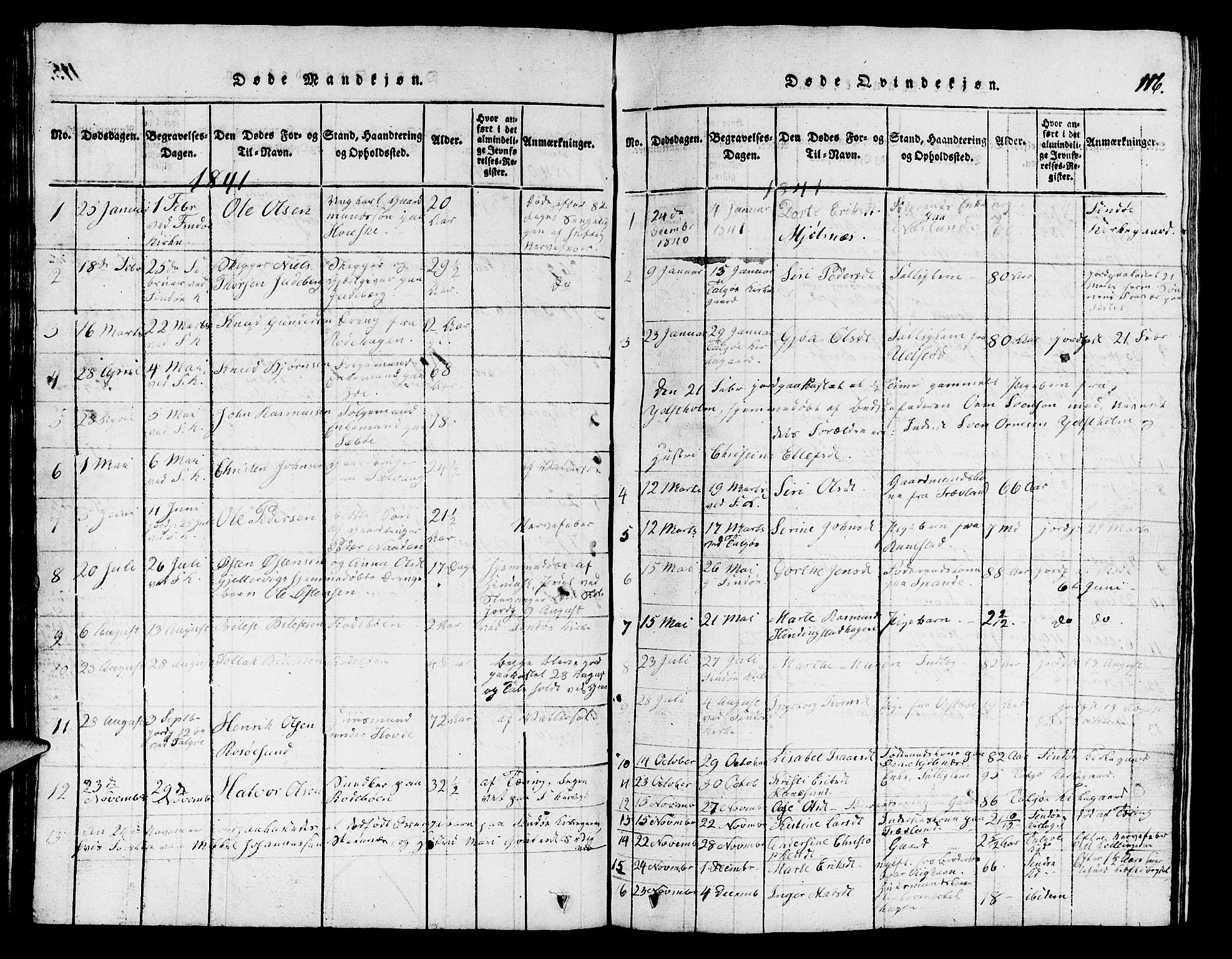 Finnøy sokneprestkontor, SAST/A-101825/H/Ha/Hab/L0001: Parish register (copy) no. B 1, 1816-1856, p. 116