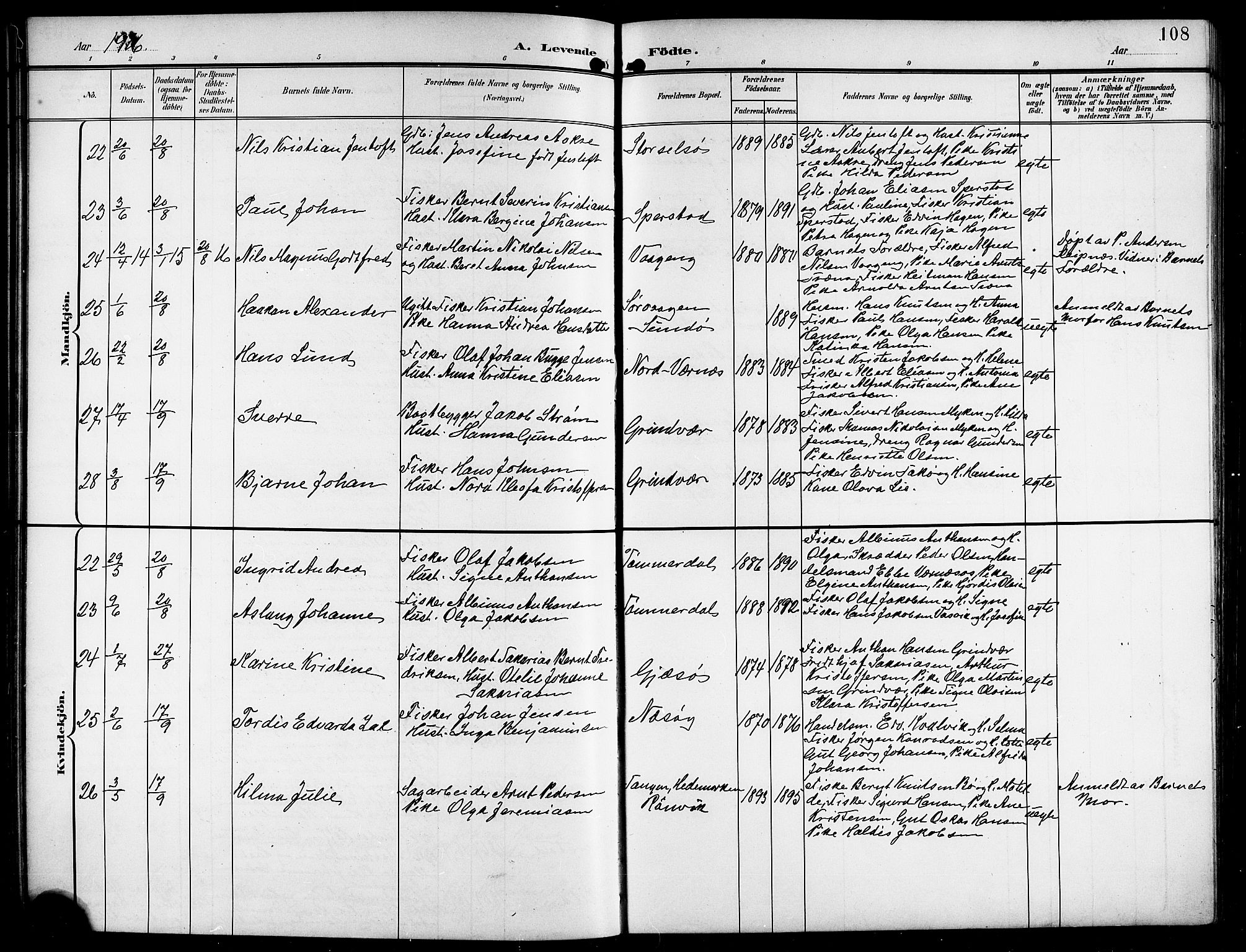 Ministerialprotokoller, klokkerbøker og fødselsregistre - Nordland, AV/SAT-A-1459/841/L0621: Parish register (copy) no. 841C05, 1897-1923, p. 108