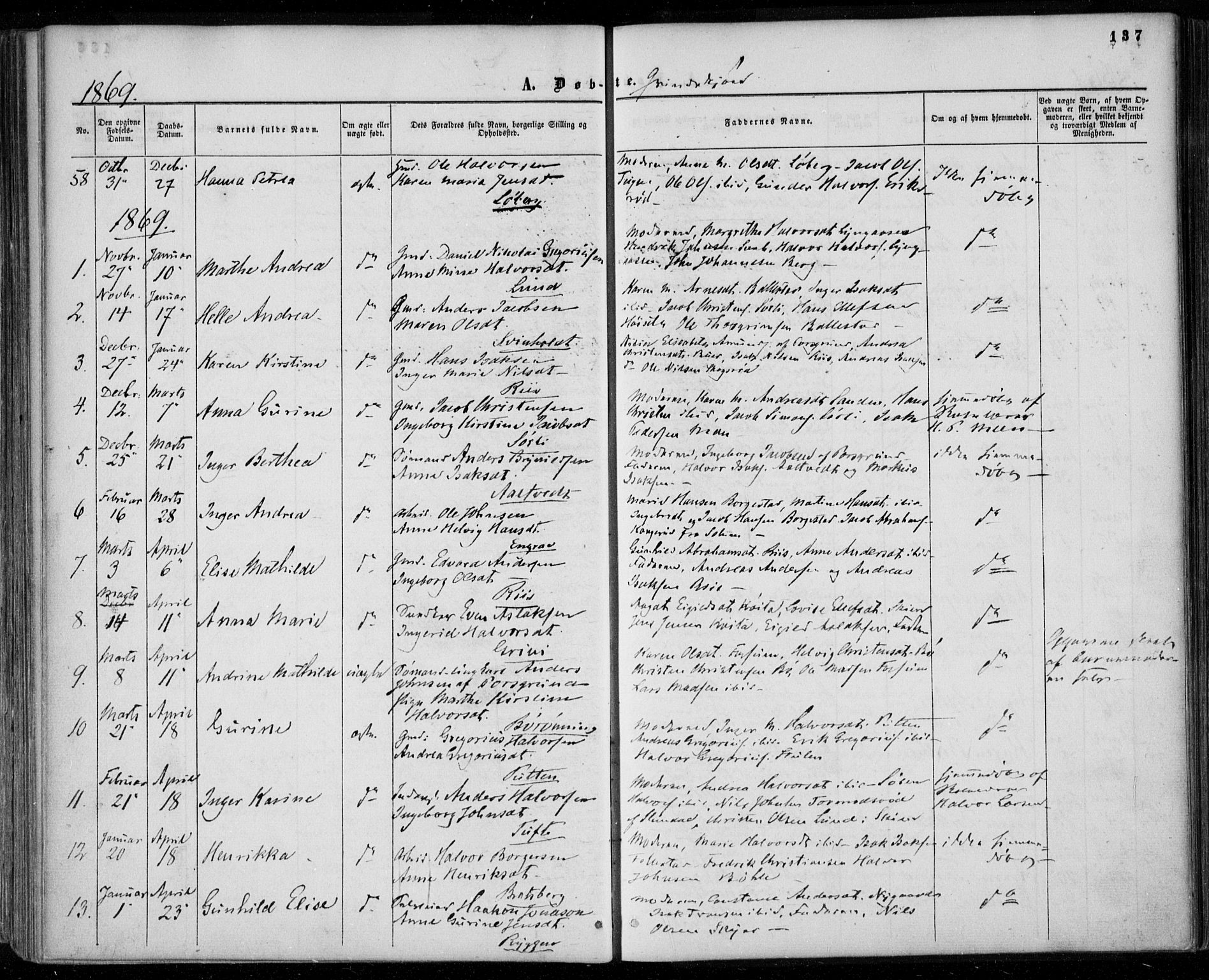 Gjerpen kirkebøker, SAKO/A-265/F/Fa/L0008a: Parish register (official) no. I 8A, 1857-1871, p. 137