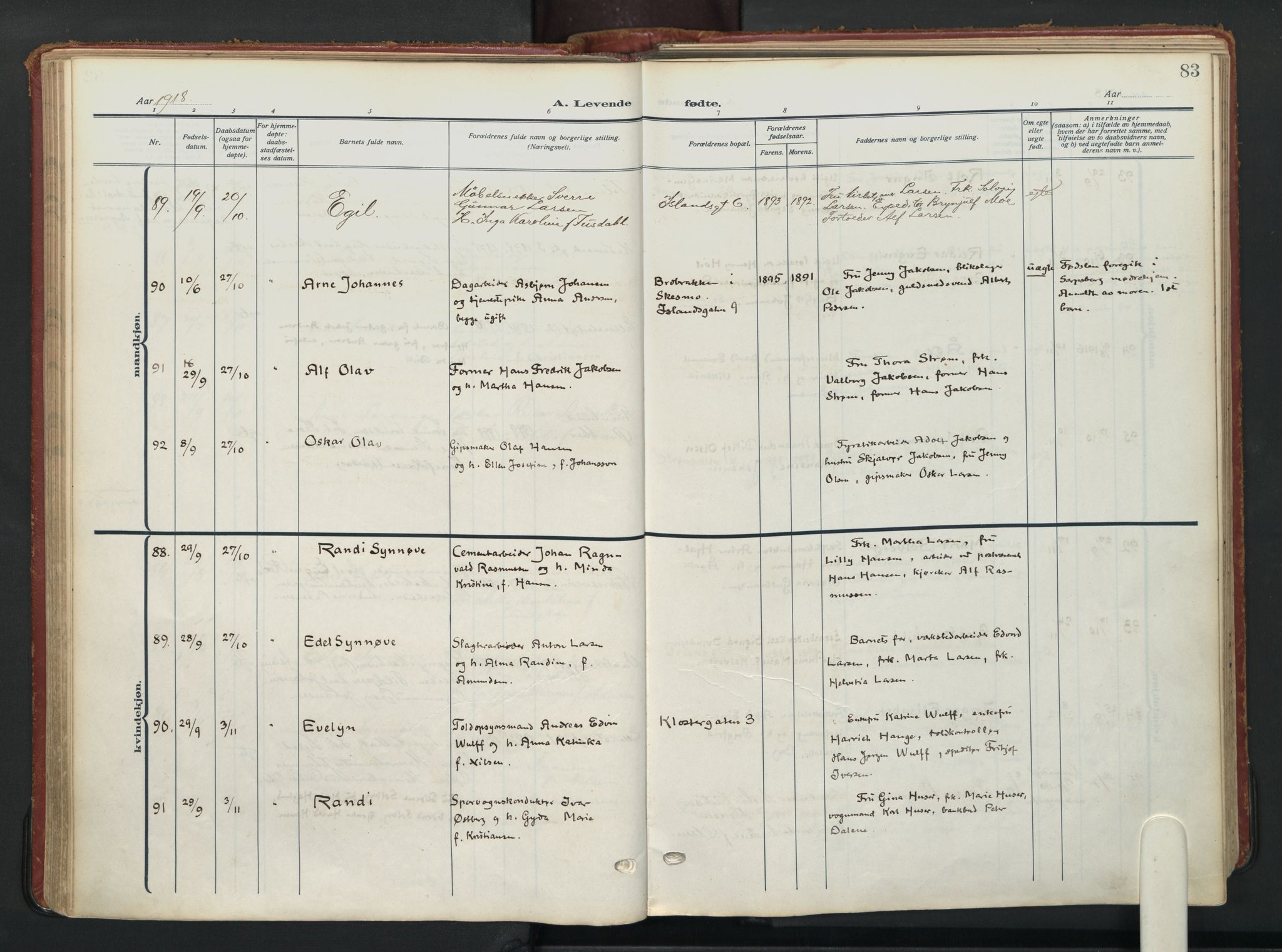 Vålerengen prestekontor Kirkebøker, AV/SAO-A-10878/F/Fa/L0004: Parish register (official) no. 4, 1915-1929, p. 83