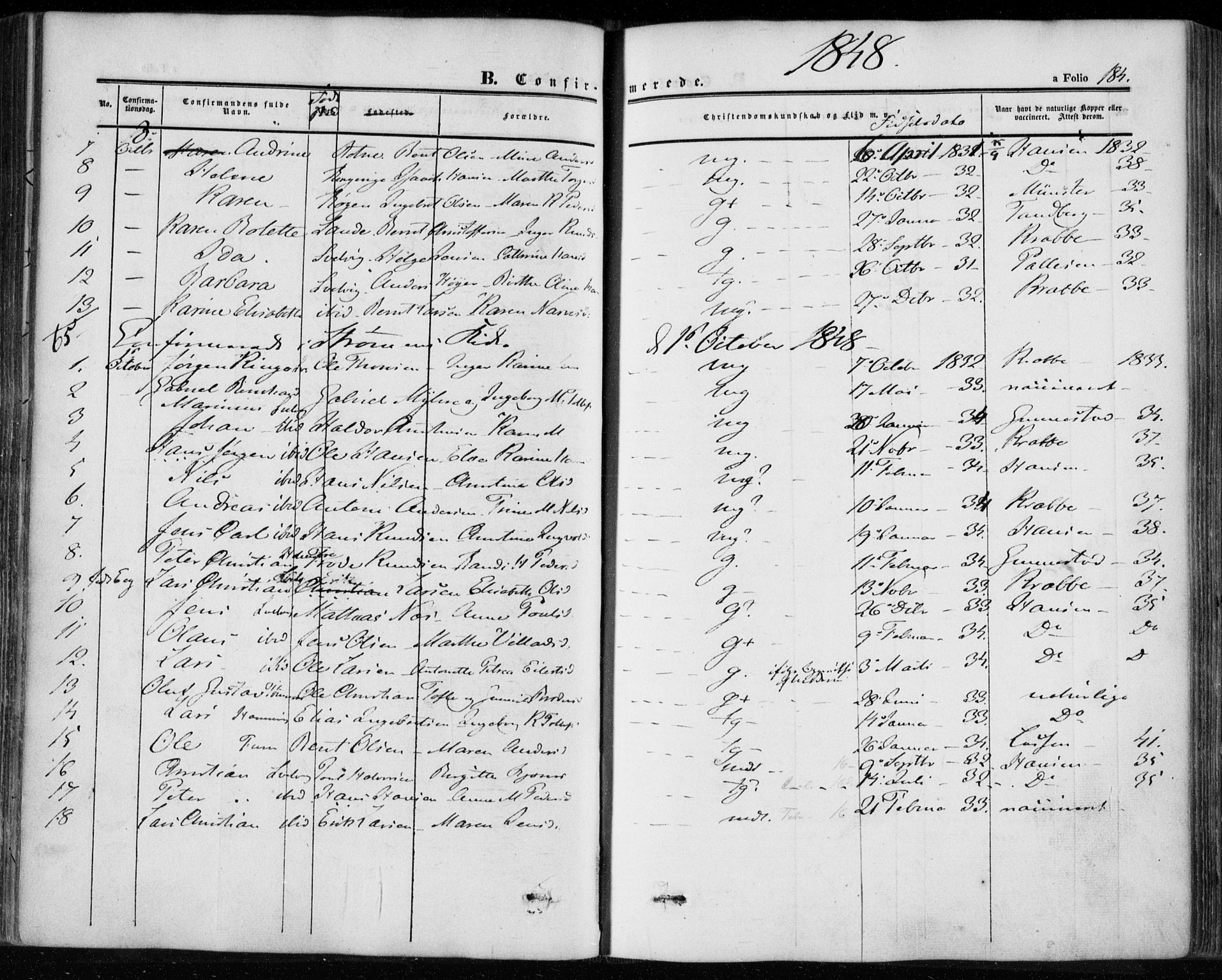 Hurum kirkebøker, SAKO/A-229/F/Fa/L0011: Parish register (official) no. 11, 1847-1860, p. 184