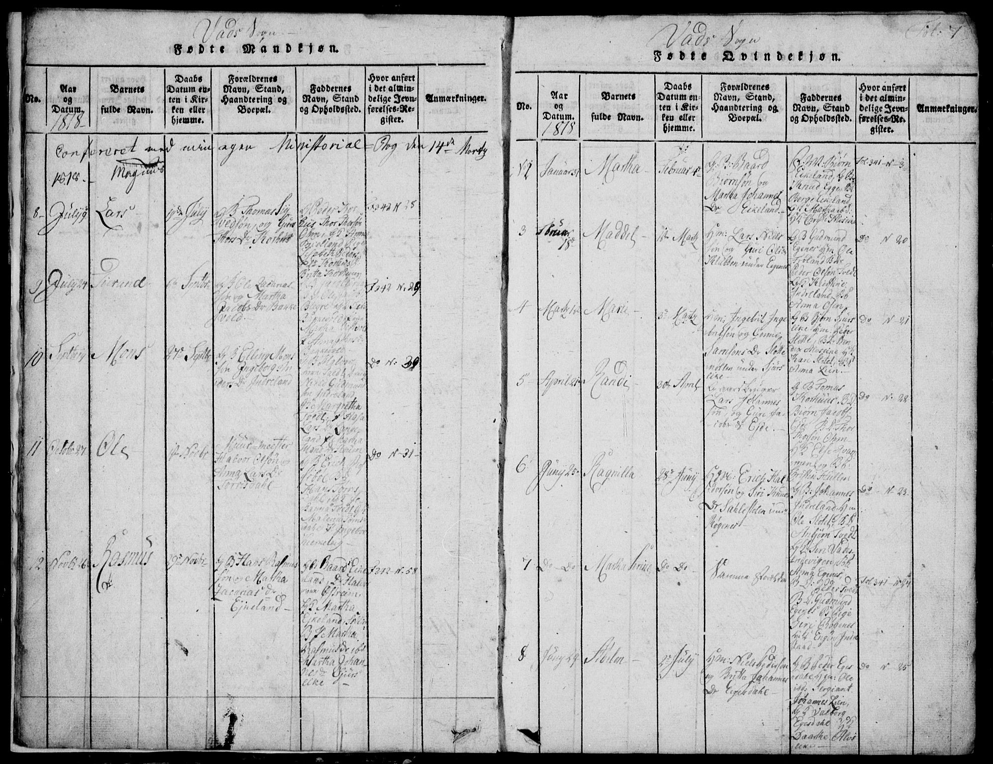 Skjold sokneprestkontor, AV/SAST-A-101847/H/Ha/Hab/L0002: Parish register (copy) no. B 2 /2, 1815-1830, p. 7