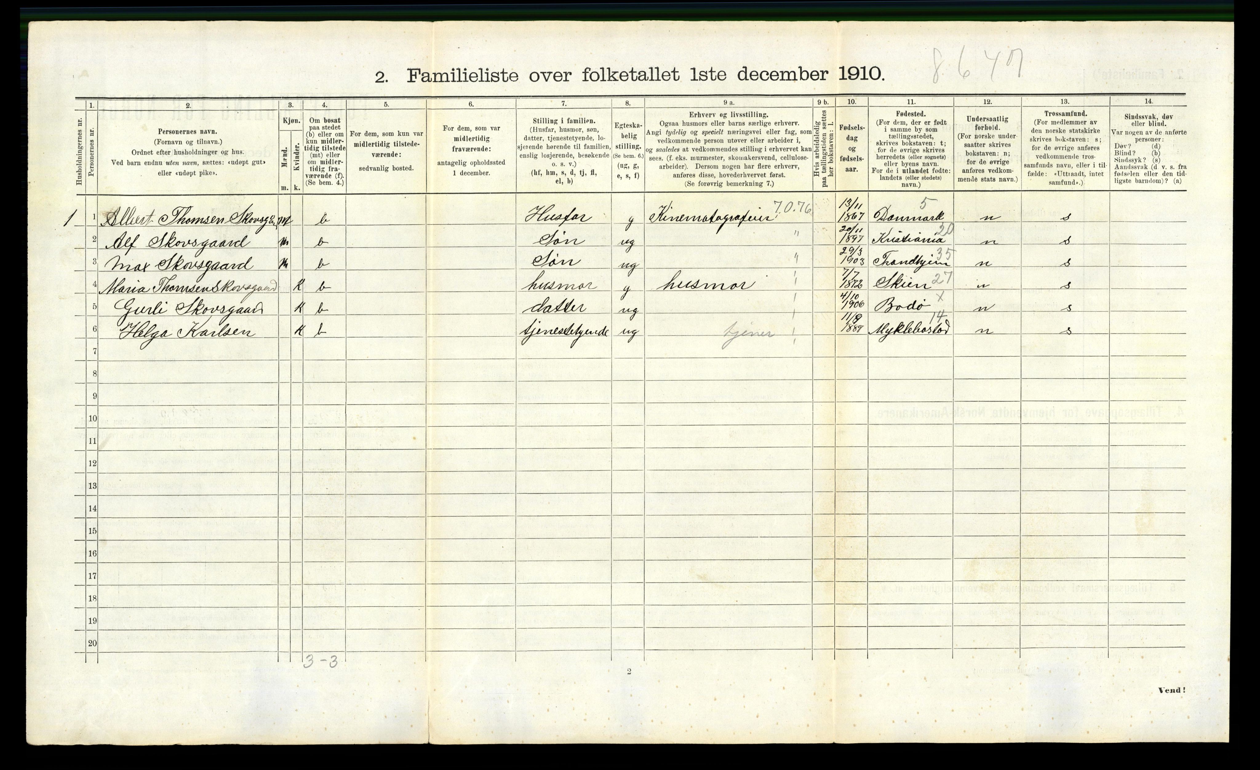 RA, 1910 census for Bodø, 1910, p. 2210