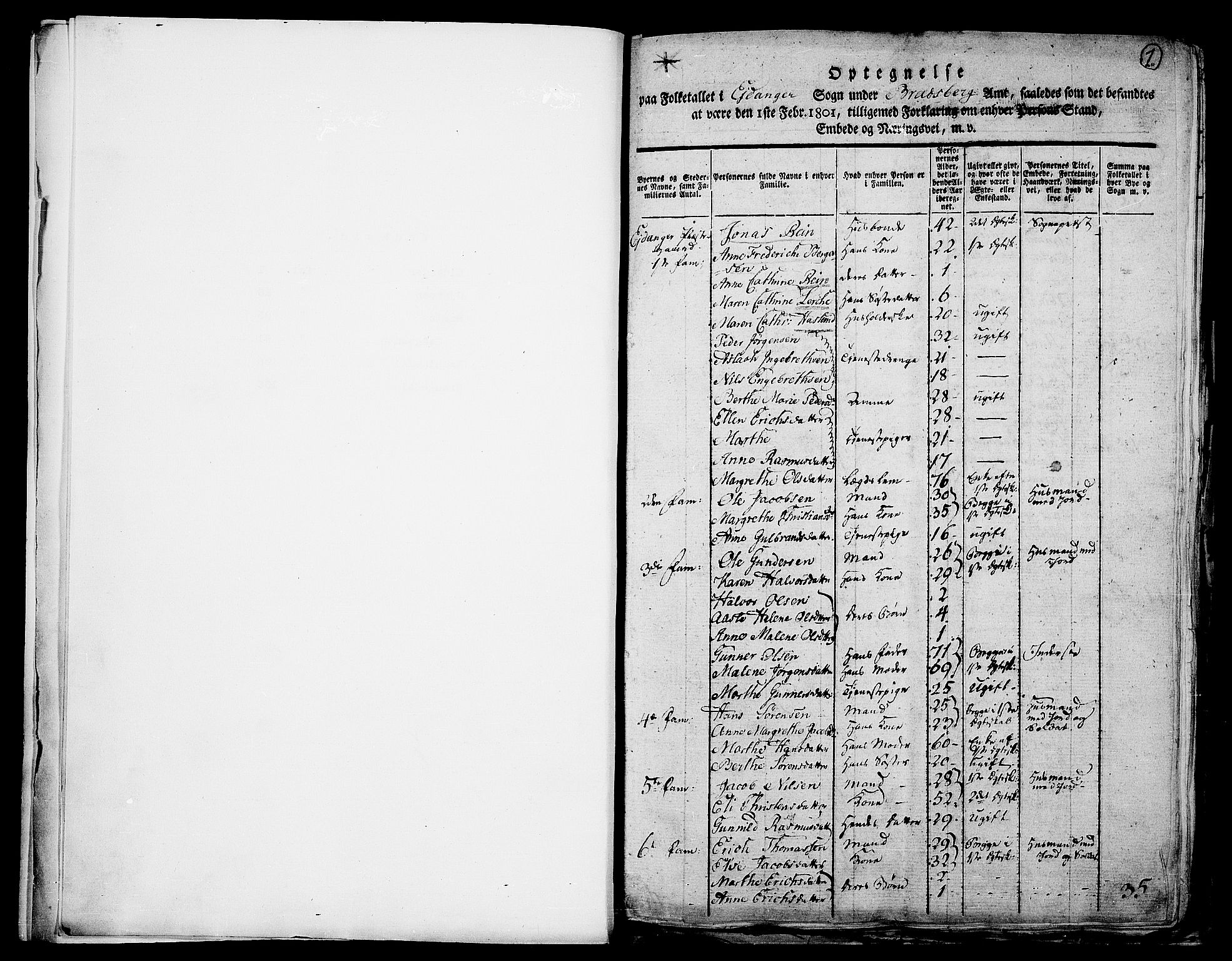 RA, 1801 census for 0813P Eidanger, 1801, p. 1a