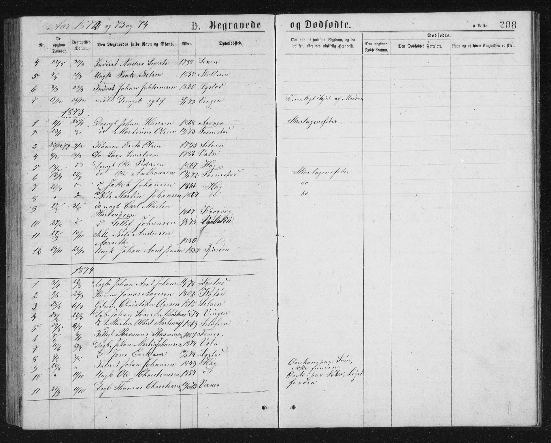 Ministerialprotokoller, klokkerbøker og fødselsregistre - Sør-Trøndelag, AV/SAT-A-1456/662/L0756: Parish register (copy) no. 662C01, 1869-1891, p. 208