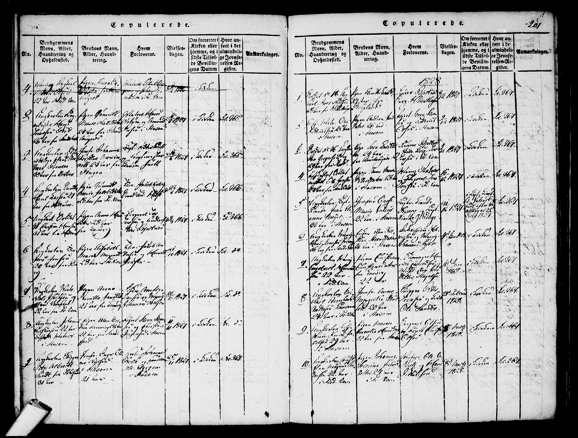 Stavern kirkebøker, AV/SAKO-A-318/F/Fa/L0006: Parish register (official) no. 6, 1816-1839, p. 201