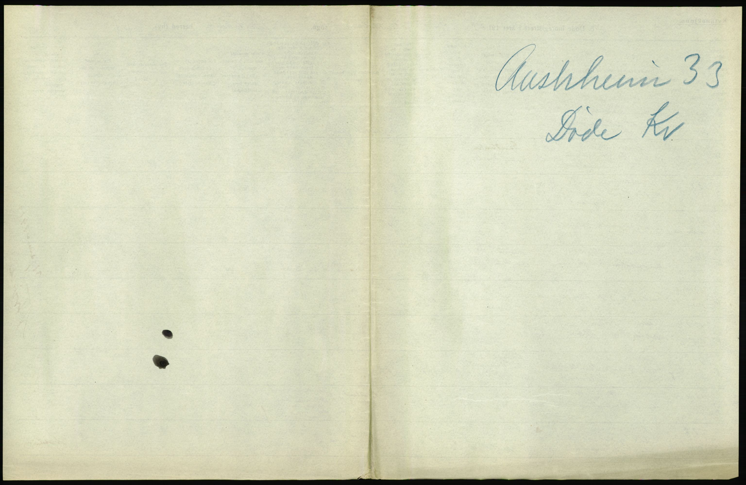 Statistisk sentralbyrå, Sosiodemografiske emner, Befolkning, RA/S-2228/D/Df/Dfb/Dfbh/L0036: Hordaland fylke: Døde., 1918, p. 615