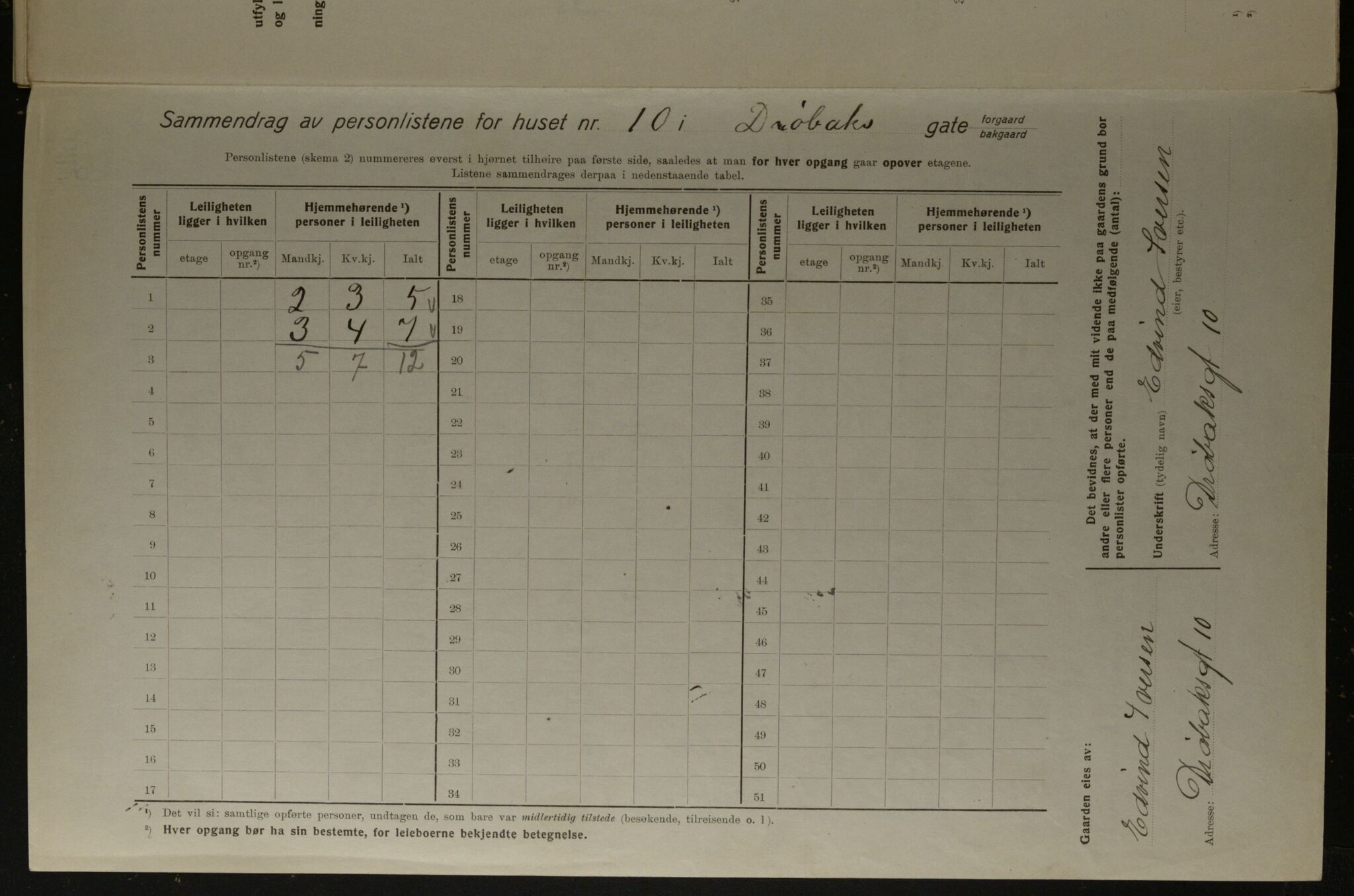 OBA, Municipal Census 1923 for Kristiania, 1923, p. 19339