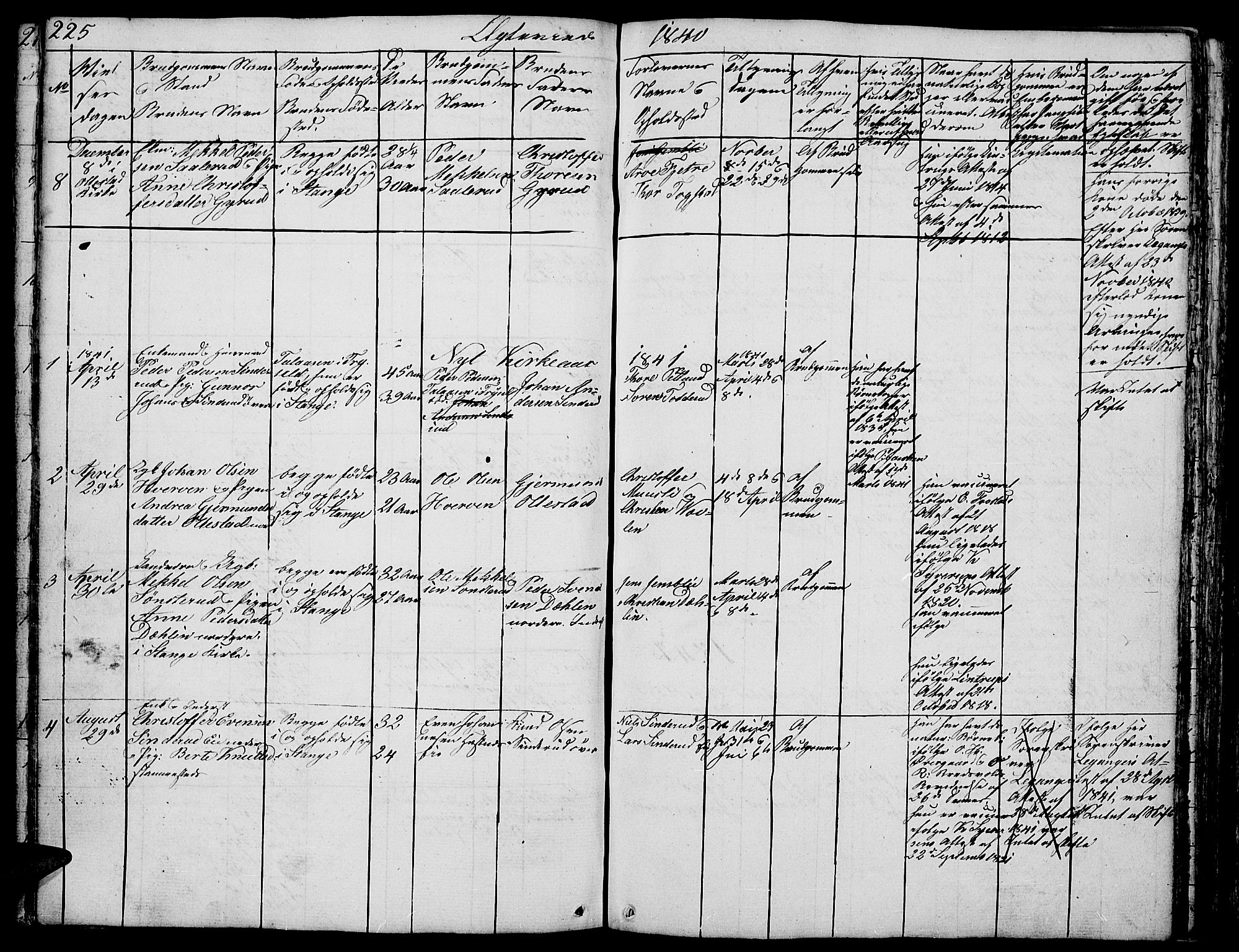 Stange prestekontor, SAH/PREST-002/L/L0002: Parish register (copy) no. 2, 1838-1879, p. 225
