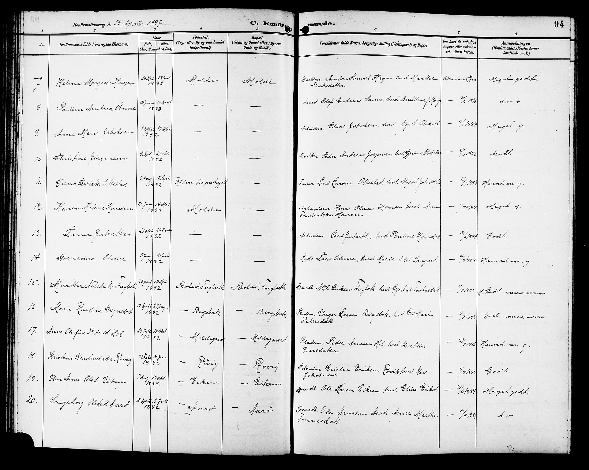 Ministerialprotokoller, klokkerbøker og fødselsregistre - Møre og Romsdal, AV/SAT-A-1454/558/L0702: Parish register (copy) no. 558C03, 1894-1915, p. 94