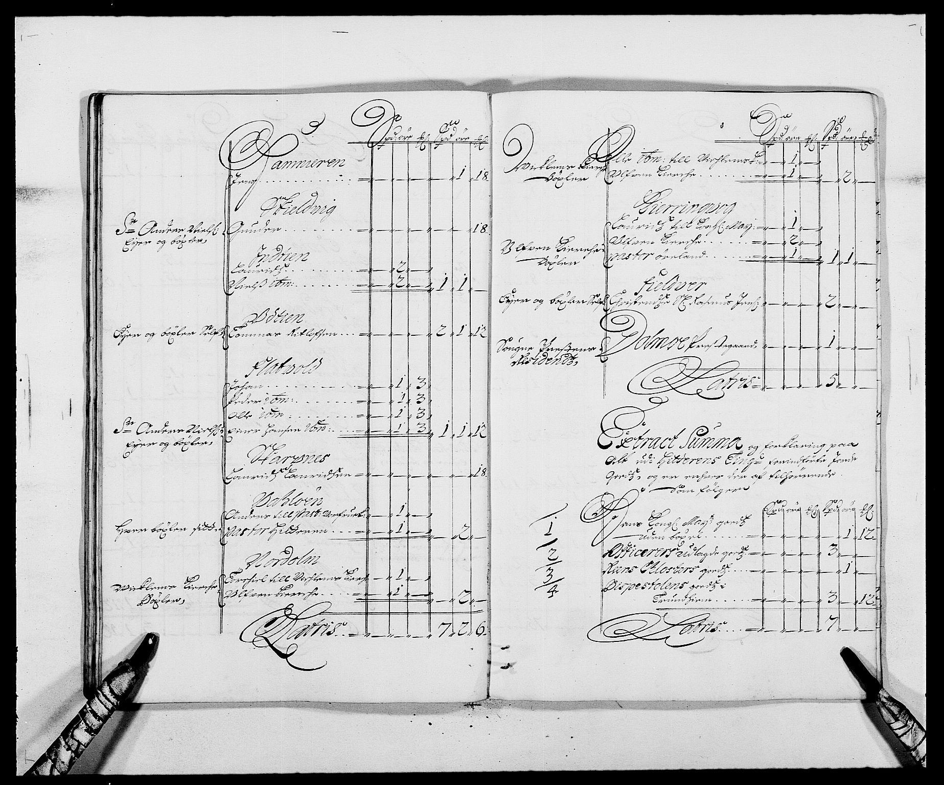 Rentekammeret inntil 1814, Reviderte regnskaper, Fogderegnskap, AV/RA-EA-4092/R57/L3845: Fogderegnskap Fosen, 1687, p. 175