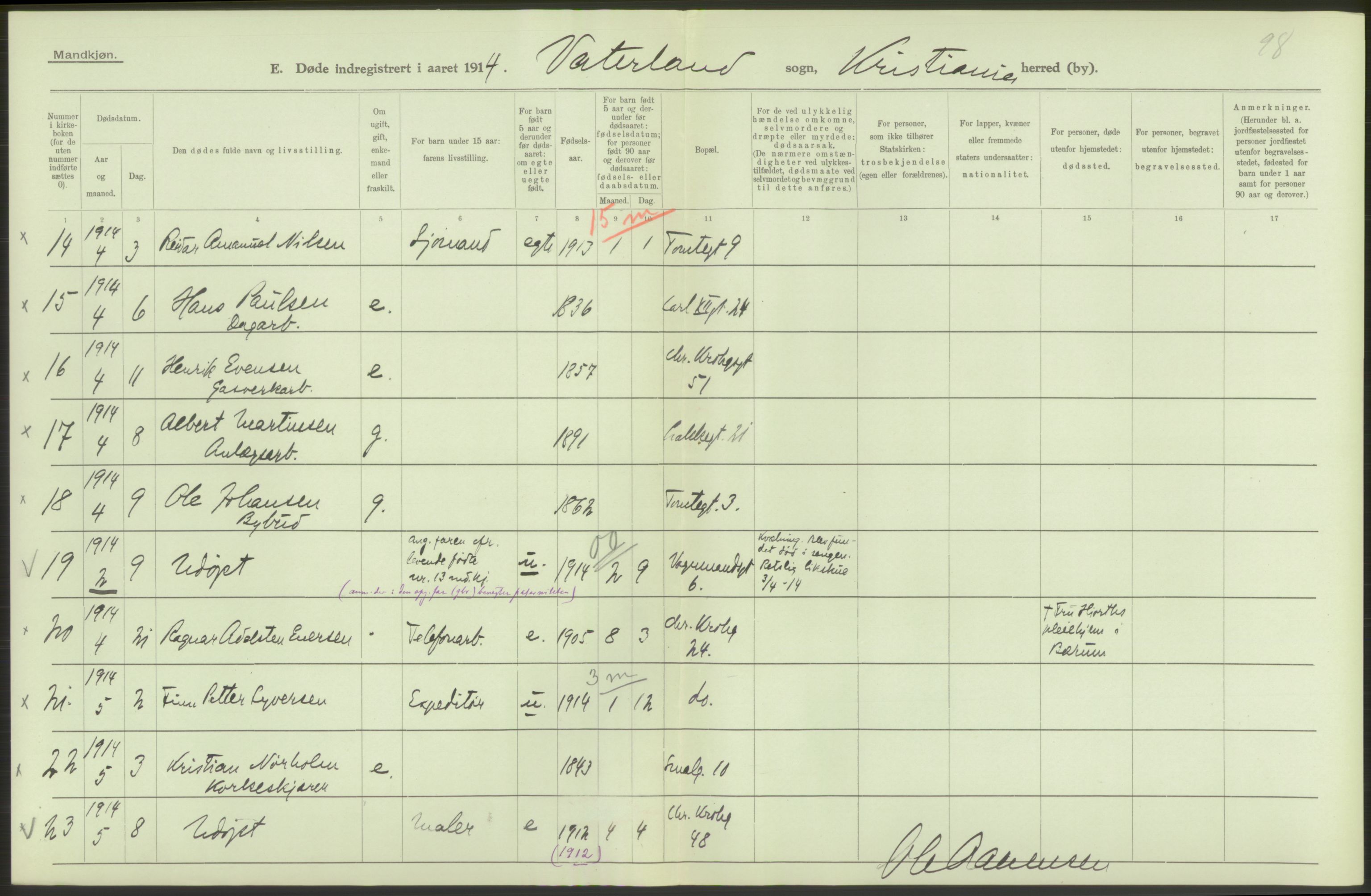 Statistisk sentralbyrå, Sosiodemografiske emner, Befolkning, AV/RA-S-2228/D/Df/Dfb/Dfbd/L0008: Kristiania: Døde, 1914, p. 220