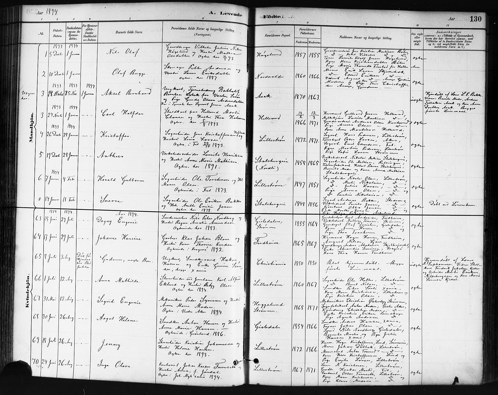 Skedsmo prestekontor Kirkebøker, SAO/A-10033a/G/Ga/L0004: Parish register (copy) no. I 4, 1883-1895, p. 130
