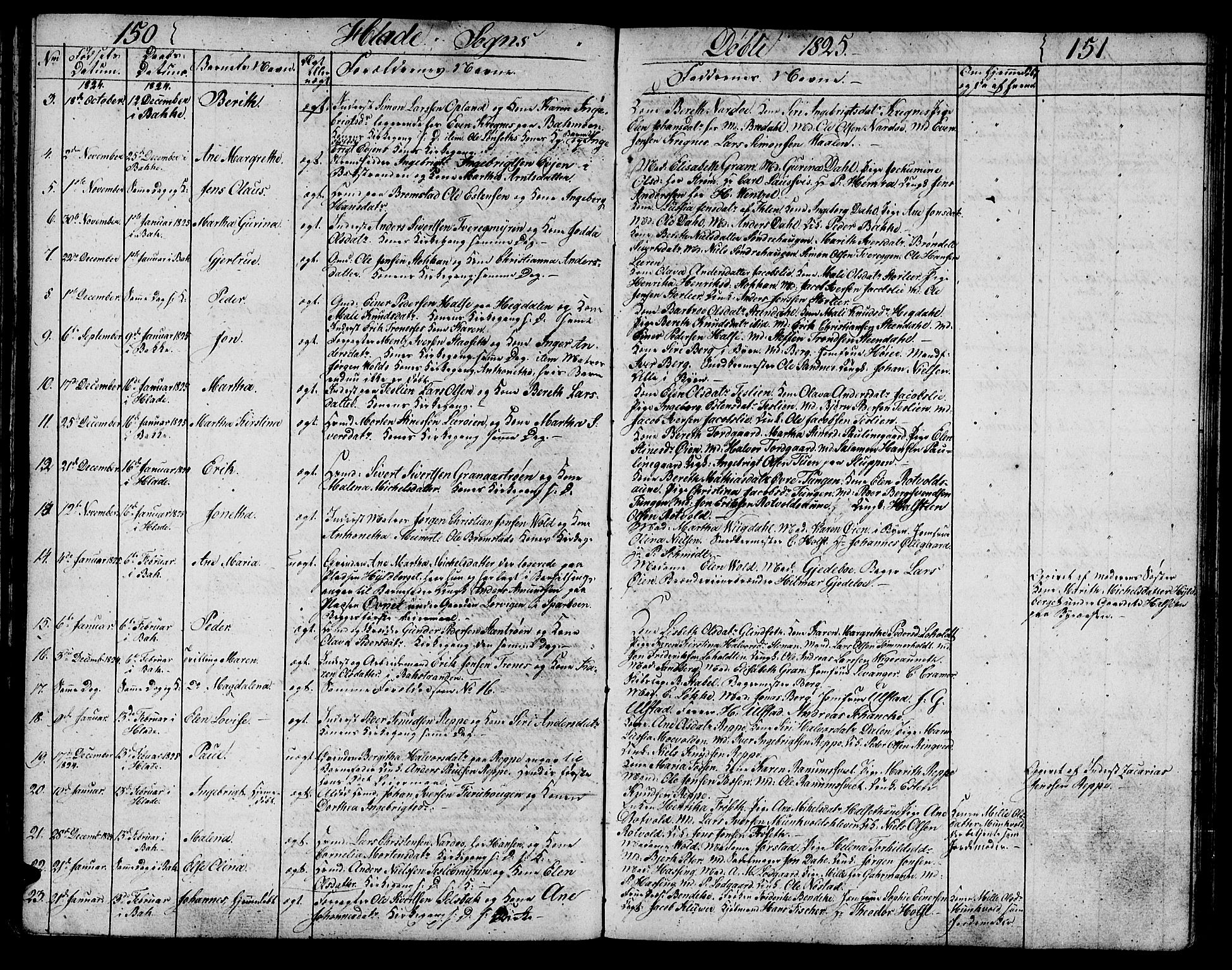 Ministerialprotokoller, klokkerbøker og fødselsregistre - Sør-Trøndelag, SAT/A-1456/606/L0306: Parish register (copy) no. 606C02, 1797-1829, p. 150-151