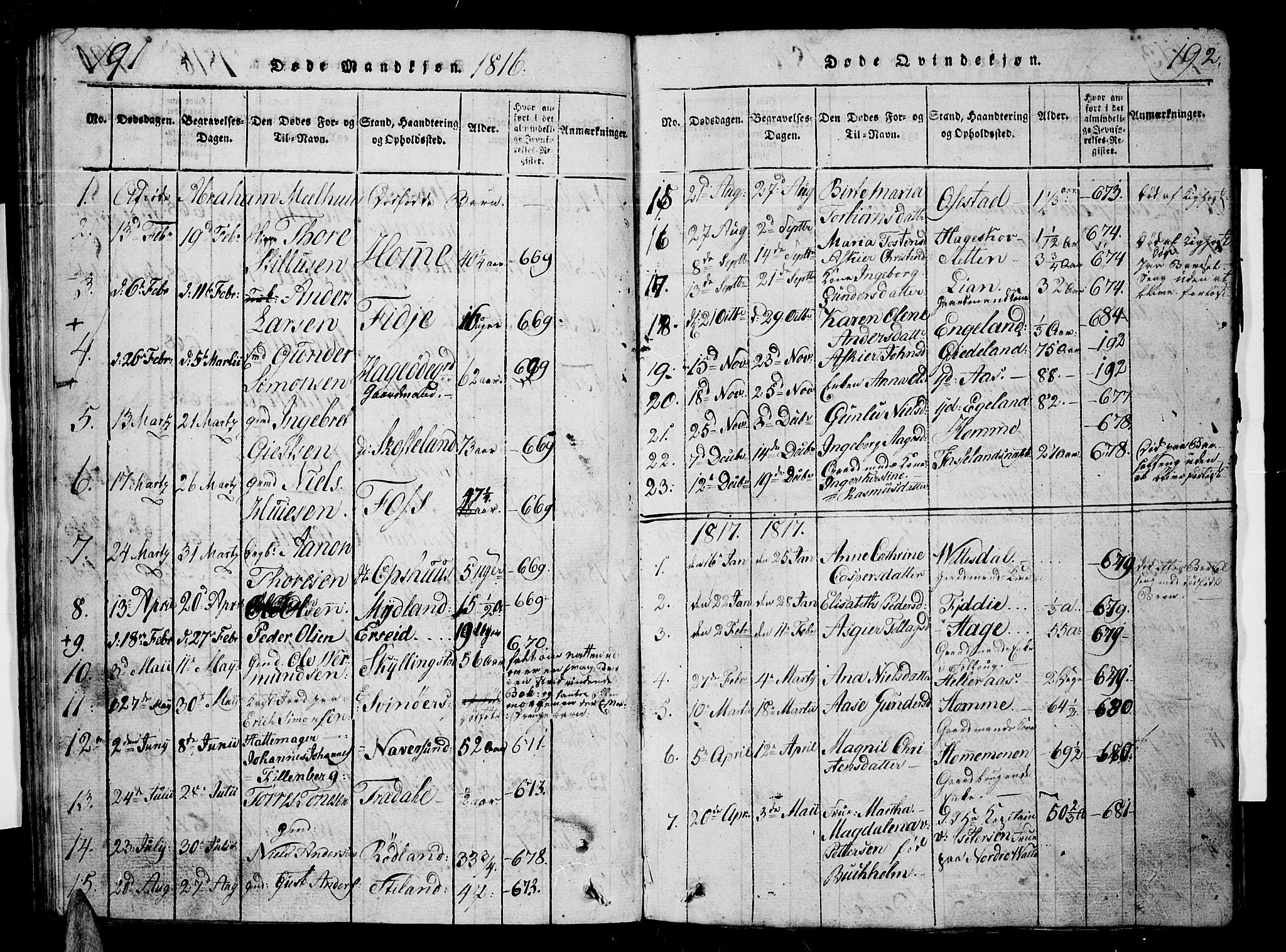 Sør-Audnedal sokneprestkontor, AV/SAK-1111-0039/F/Fb/Fbb/L0001: Parish register (copy) no. B 1, 1815-1827, p. 191-192