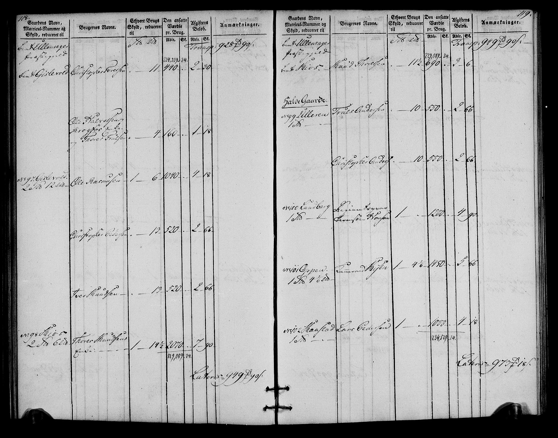 Rentekammeret inntil 1814, Realistisk ordnet avdeling, AV/RA-EA-4070/N/Ne/Nea/L0023: Øvre Romerike fogderi. Oppebørselsregister, 1803-1804, p. 61