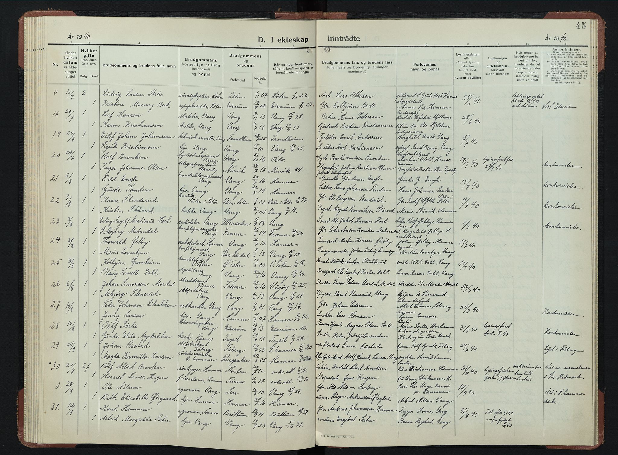 Vang prestekontor, Hedmark, AV/SAH-PREST-008/H/Ha/Hab/L0019: Parish register (copy) no. 19, 1940-1953, p. 45