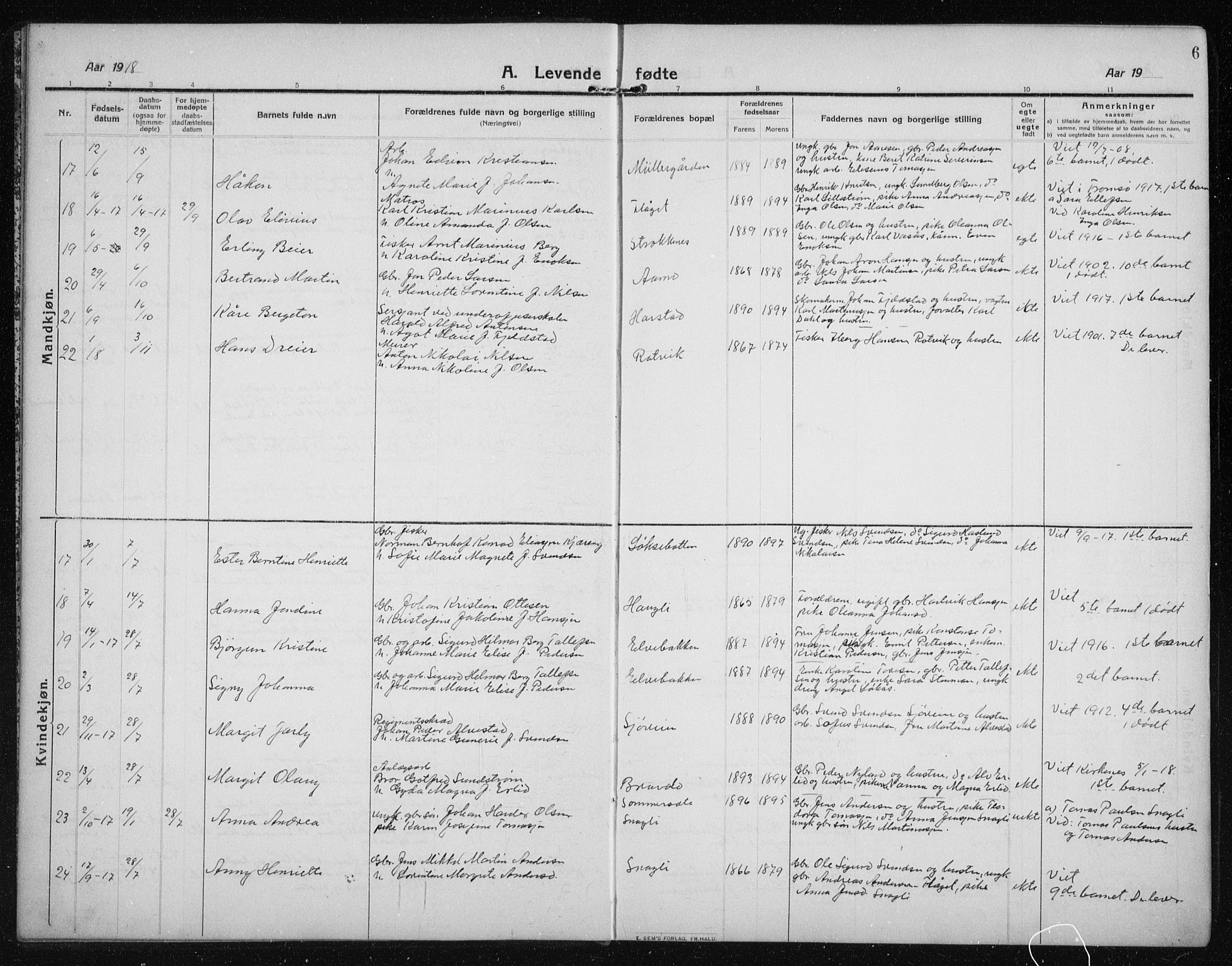 Salangen sokneprestembete, AV/SATØ-S-1324/H/Hb/L0005klokker: Parish register (copy) no. 5, 1918-1937, p. 6