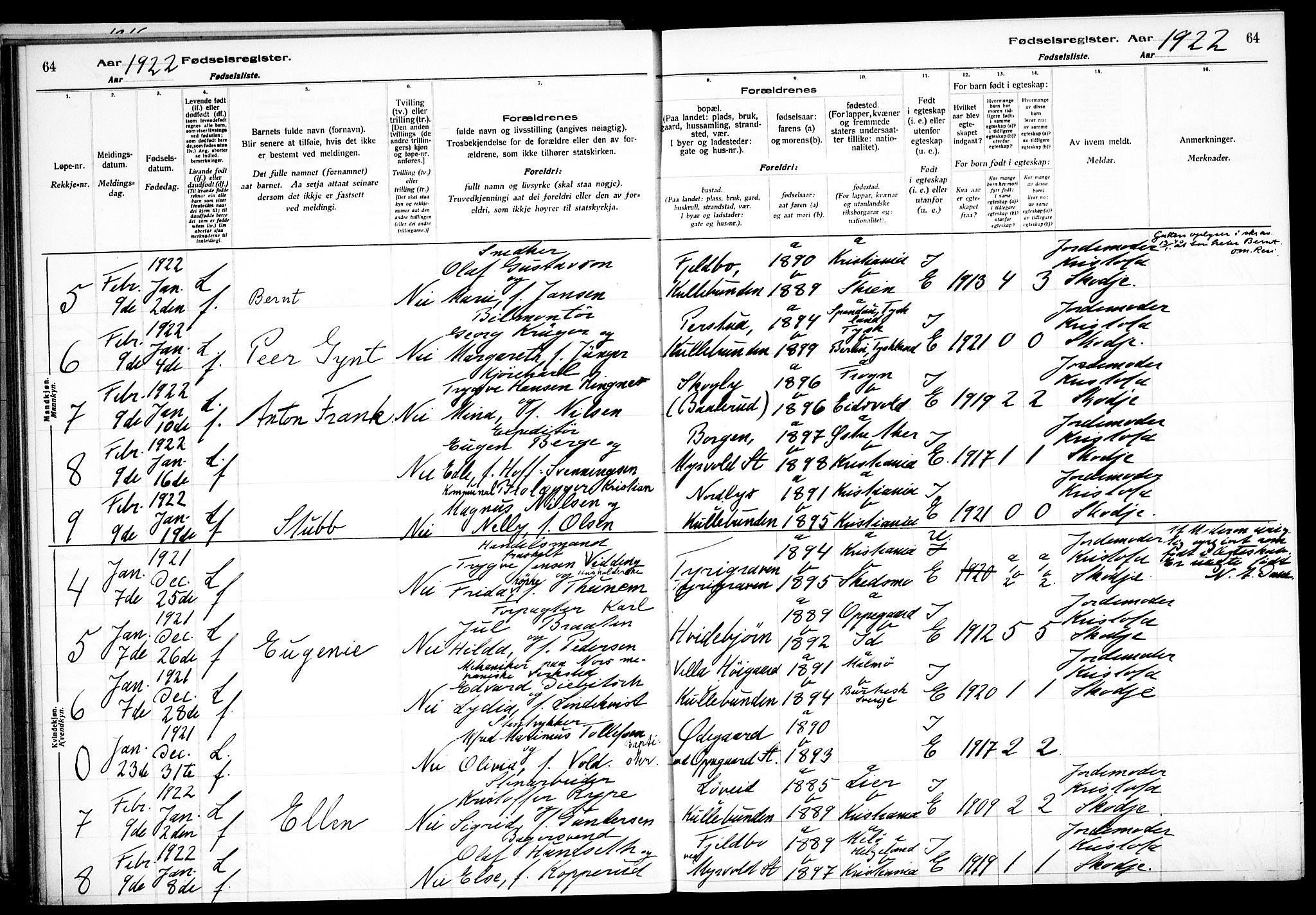 Nesodden prestekontor Kirkebøker, SAO/A-10013/J/Jb/L0001: Birth register no. II 1, 1916-1933, p. 64