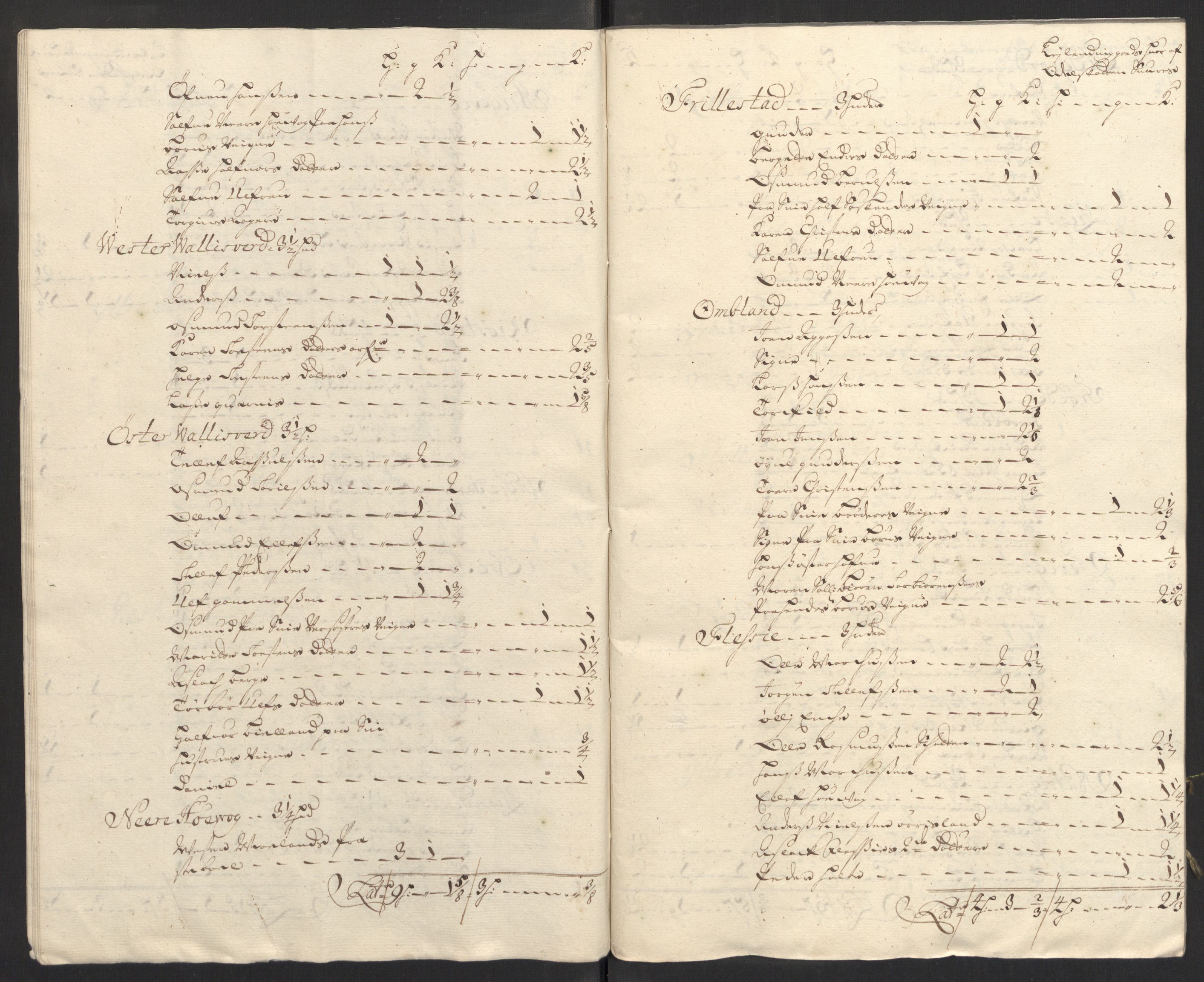 Rentekammeret inntil 1814, Reviderte regnskaper, Fogderegnskap, AV/RA-EA-4092/R39/L2316: Fogderegnskap Nedenes, 1702-1703, p. 243