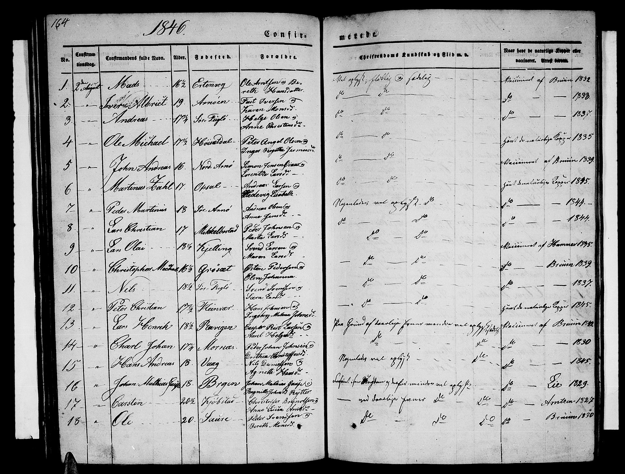 Ministerialprotokoller, klokkerbøker og fødselsregistre - Nordland, SAT/A-1459/805/L0106: Parish register (copy) no. 805C02, 1841-1861, p. 164