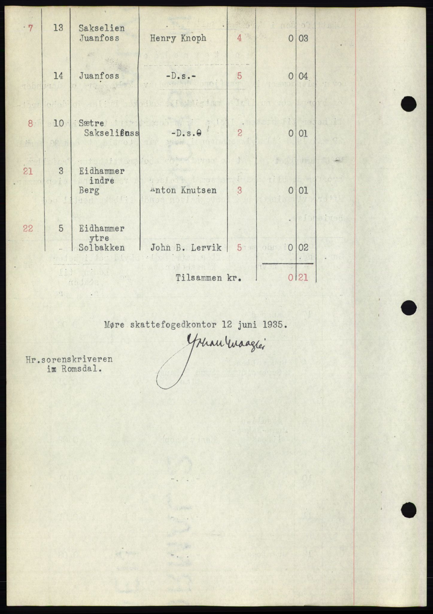 Romsdal sorenskriveri, AV/SAT-A-4149/1/2/2C/L0067: Mortgage book no. 61, 1935-1935, Deed date: 01.07.1935