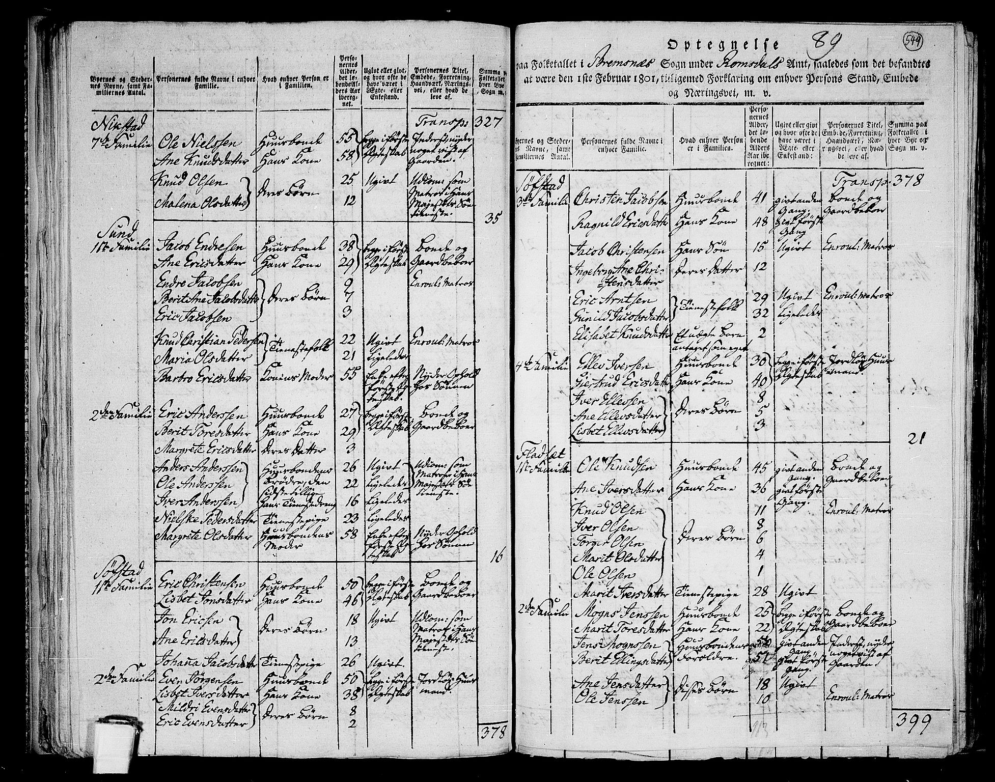 RA, 1801 census for 1553P Kvernes, 1801, p. 548b-549a