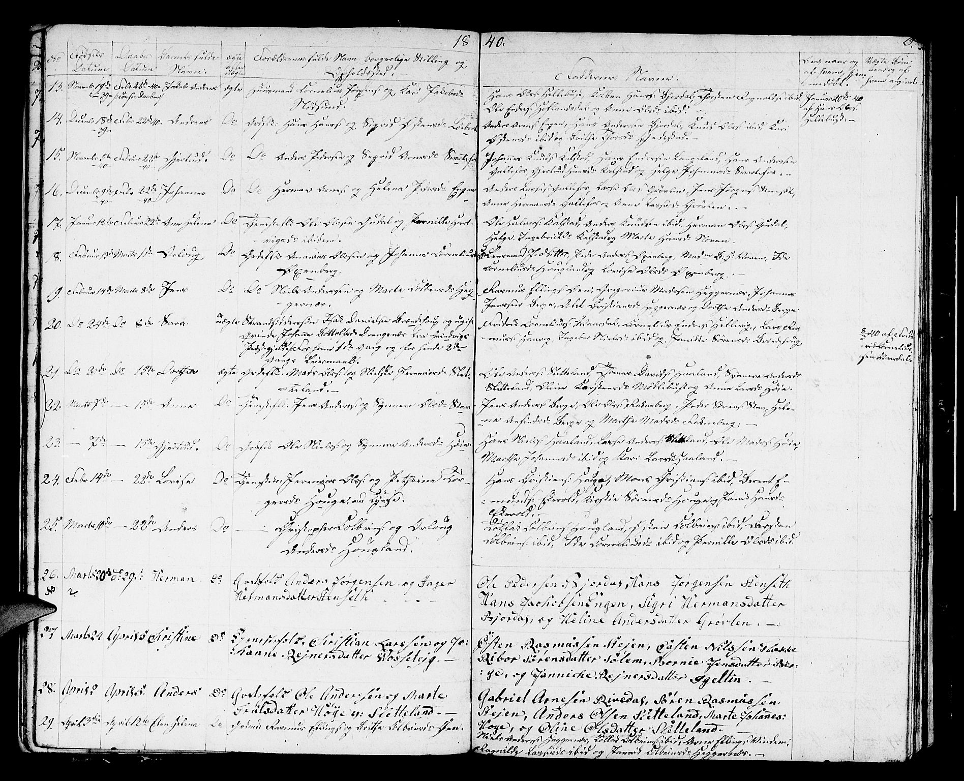 Fjaler sokneprestembete, AV/SAB-A-79801/H/Hab/Haba/L0001: Parish register (copy) no. A 1, 1836-1846, p. 19