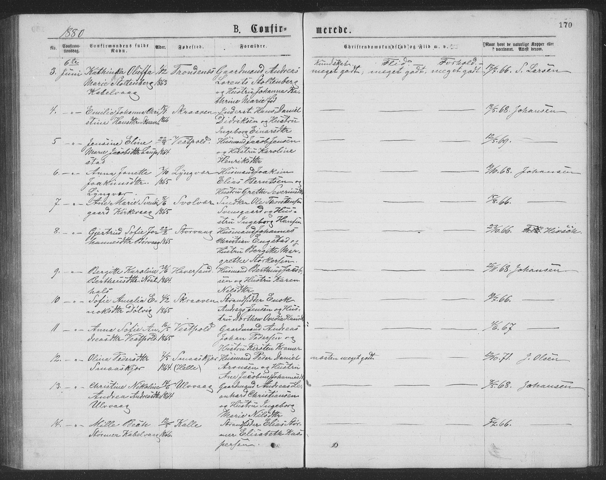 Ministerialprotokoller, klokkerbøker og fødselsregistre - Nordland, AV/SAT-A-1459/874/L1075: Parish register (copy) no. 874C04, 1876-1883, p. 170