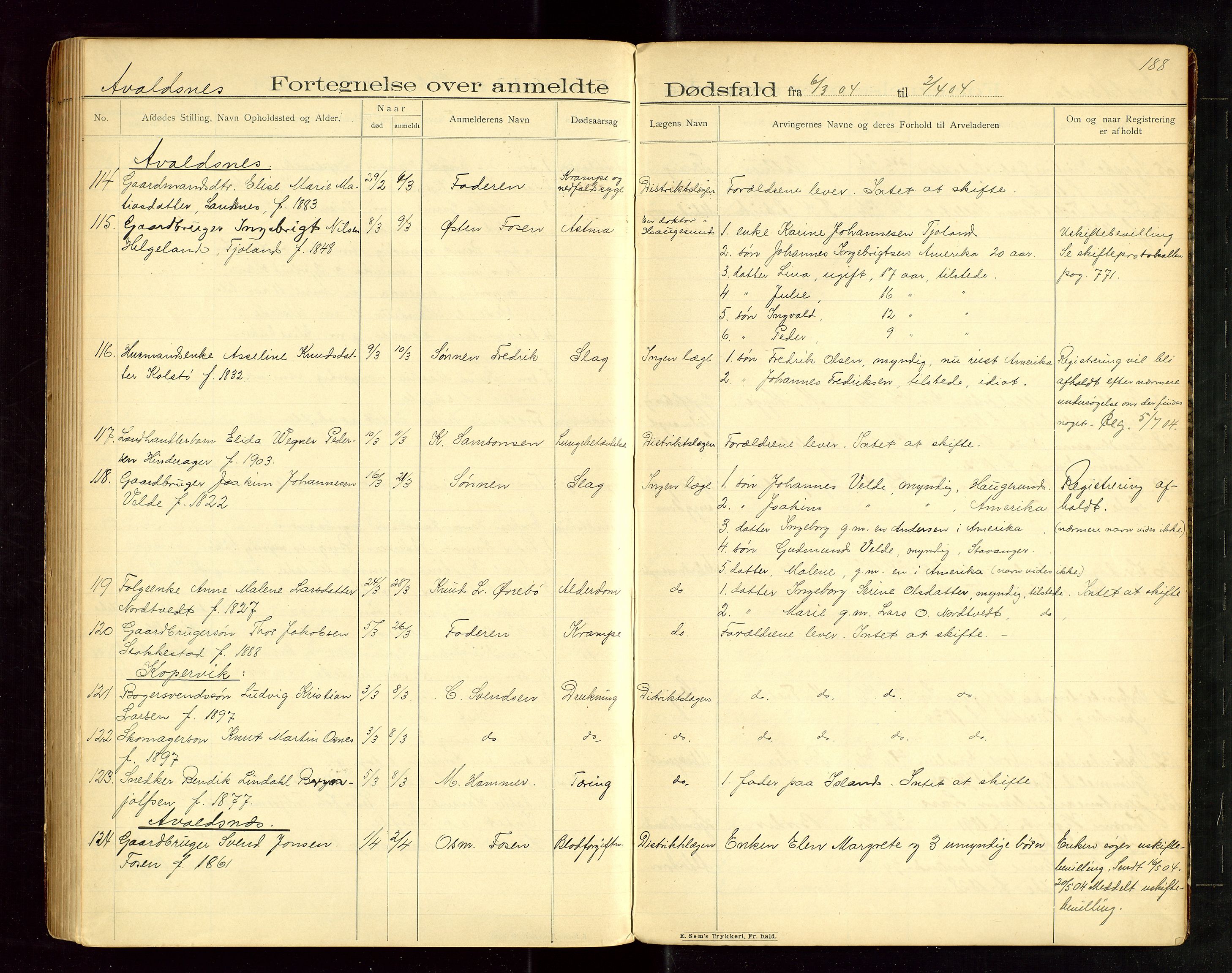 Karmsund sorenskriveri, AV/SAST-A-100311/01/IV/IVAB/L0003: DØDSFALLSPROTOKOLL, 1902-1905, p. 187-188