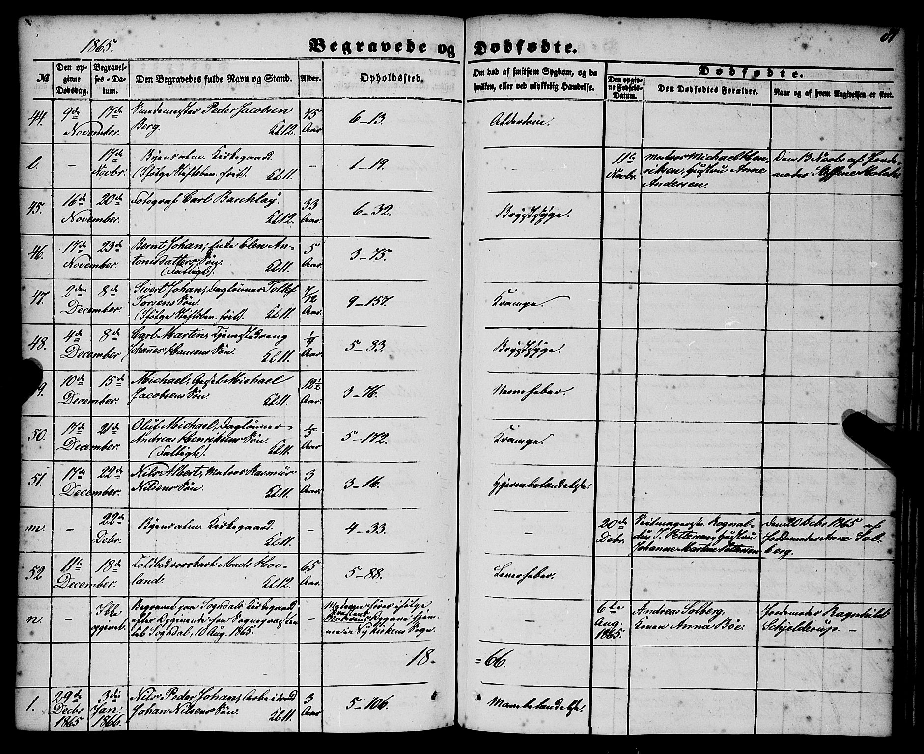 Nykirken Sokneprestembete, SAB/A-77101/H/Haa/L0042: Parish register (official) no. E 2, 1850-1868, p. 81