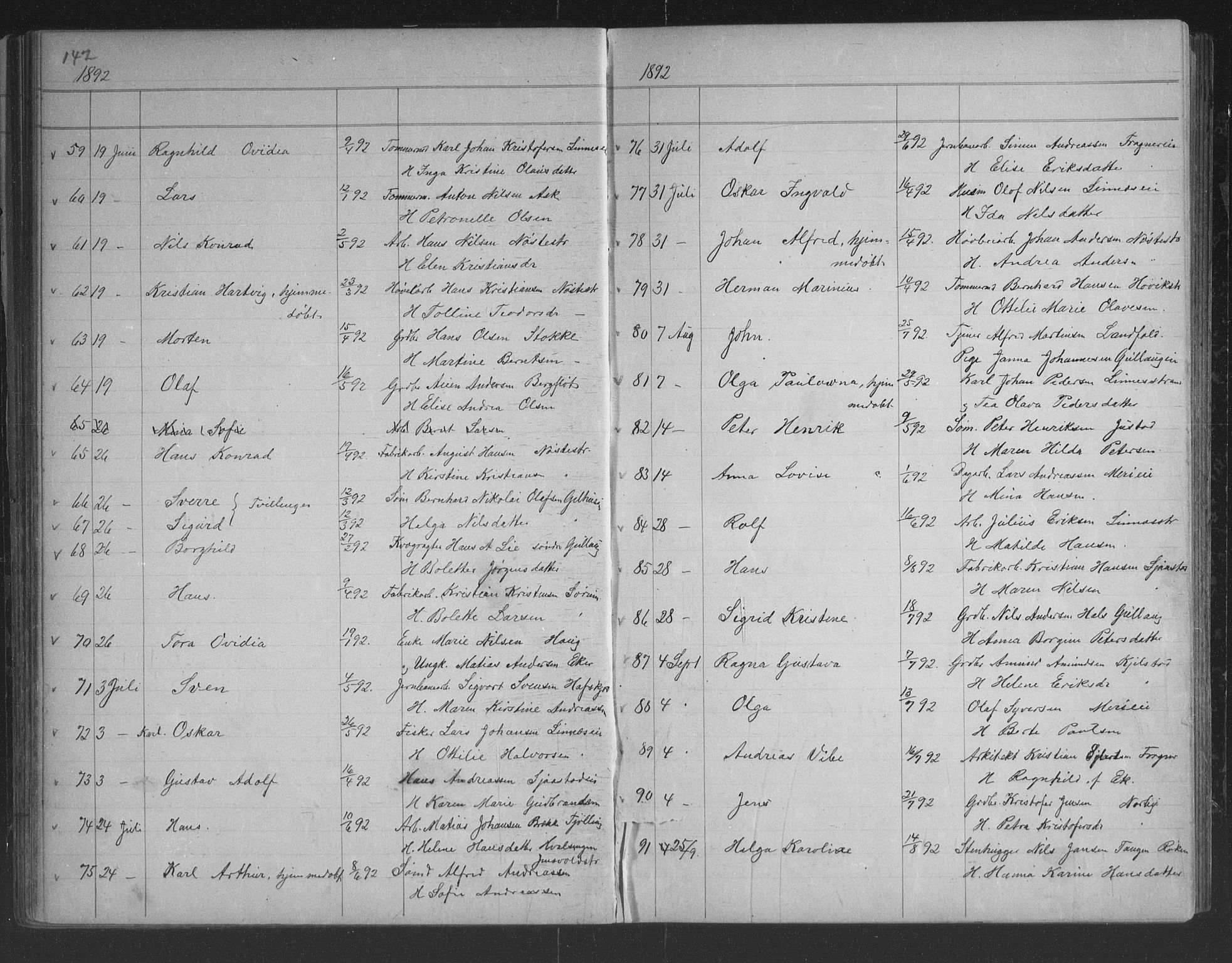 Lier kirkebøker, AV/SAKO-A-230/G/Gb/L0001: Parish register (copy) no. II 1, 1874-1898, p. 142-143