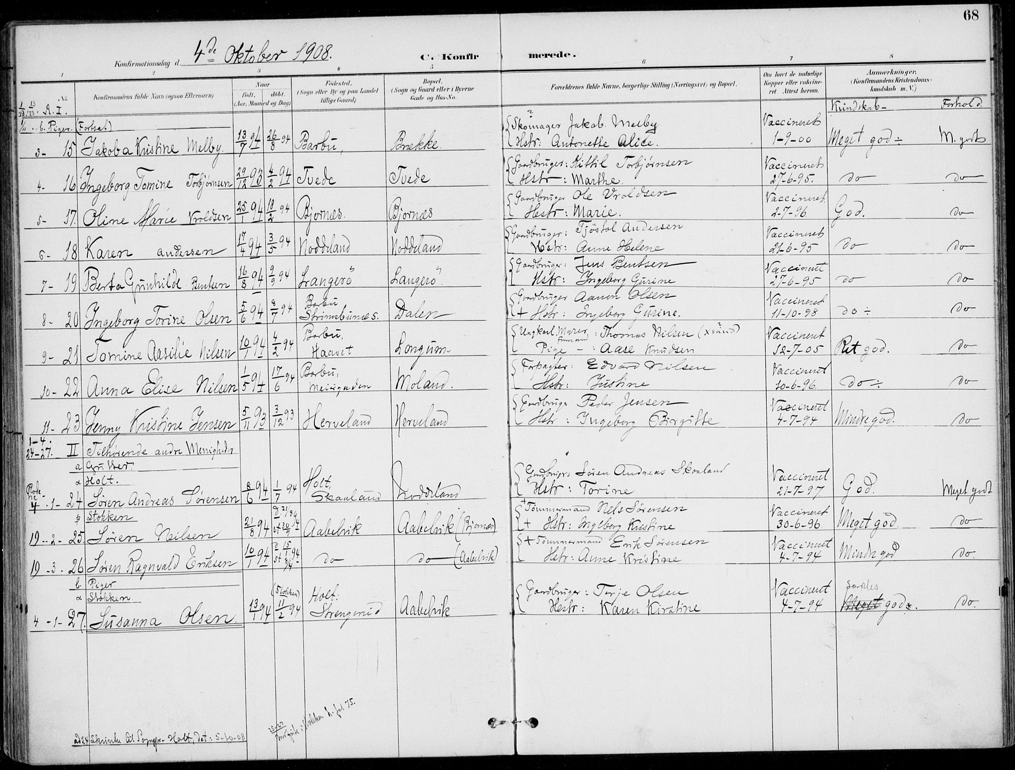 Austre Moland sokneprestkontor, AV/SAK-1111-0001/F/Fa/Faa/L0011: Parish register (official) no. A 11, 1894-1915, p. 68