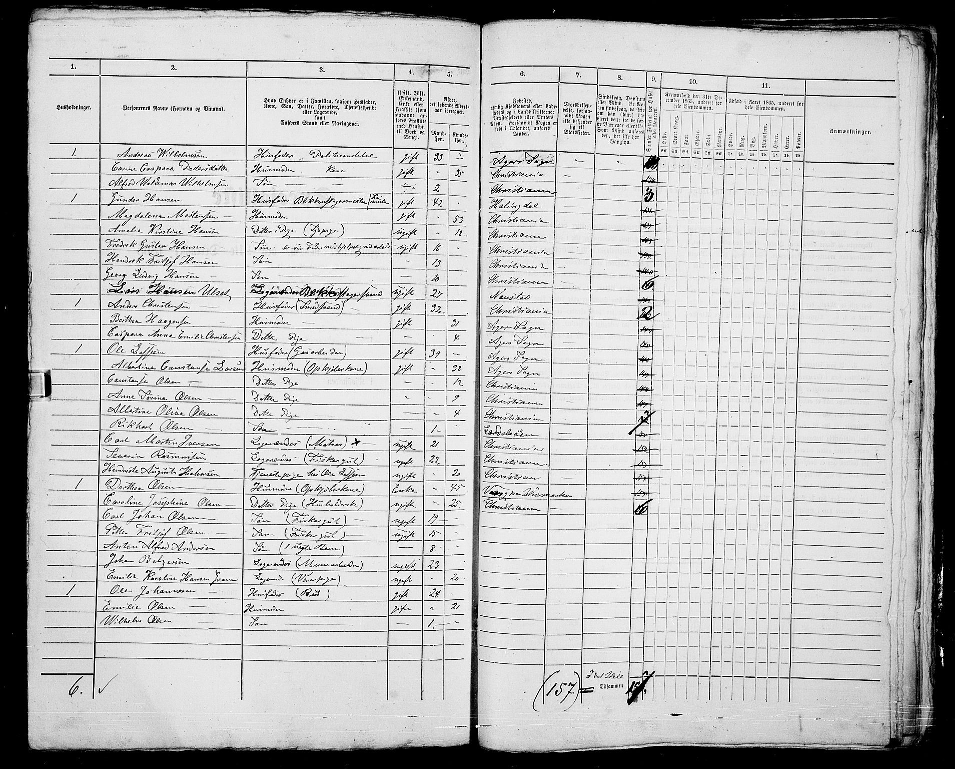 RA, 1865 census for Kristiania, 1865, p. 1091