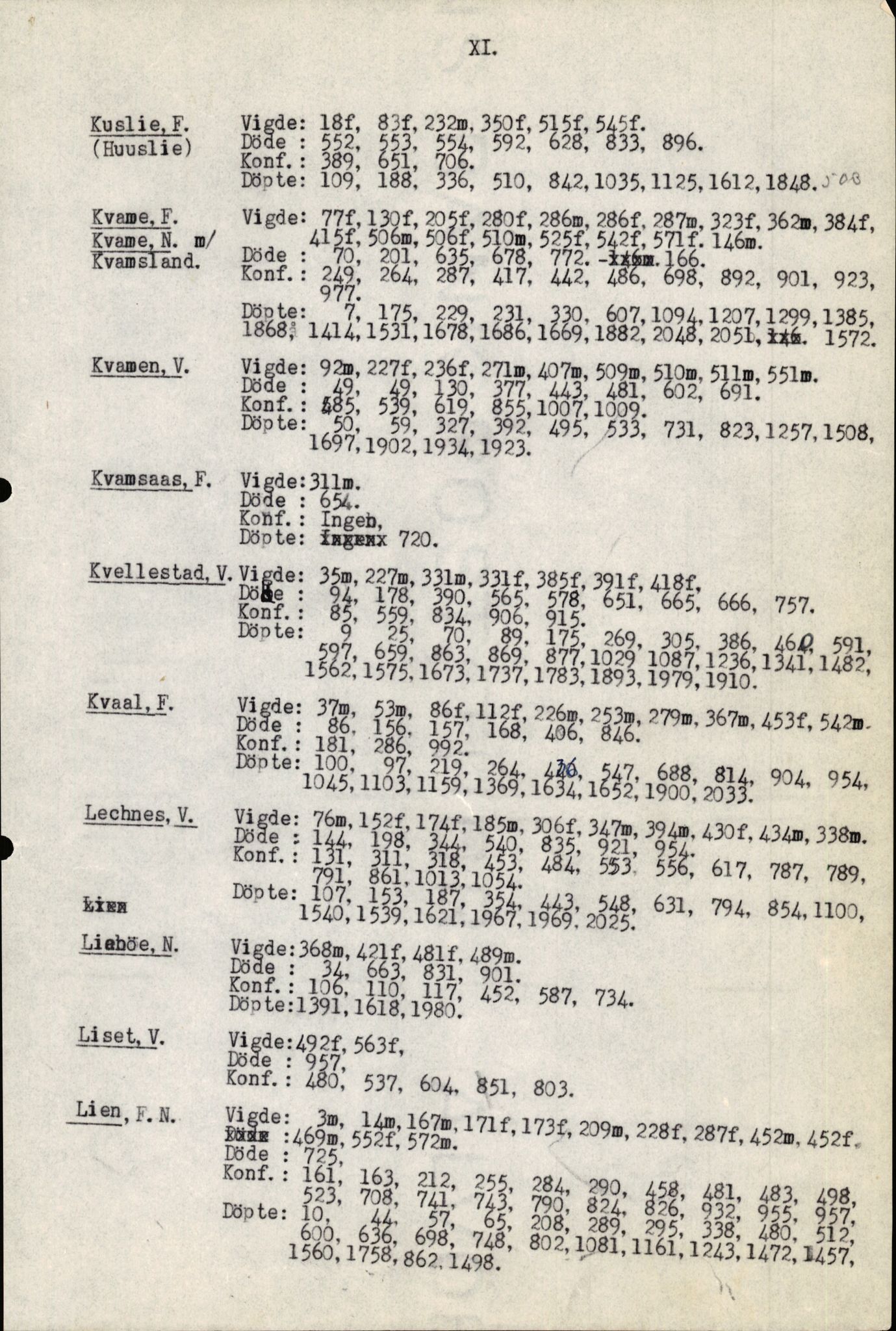 Samling av fulltekstavskrifter, SAB/FULLTEKST/B/14/0008: Førde sokneprestembete, ministerialbok nr. A 4, 1781-1802, p. 350