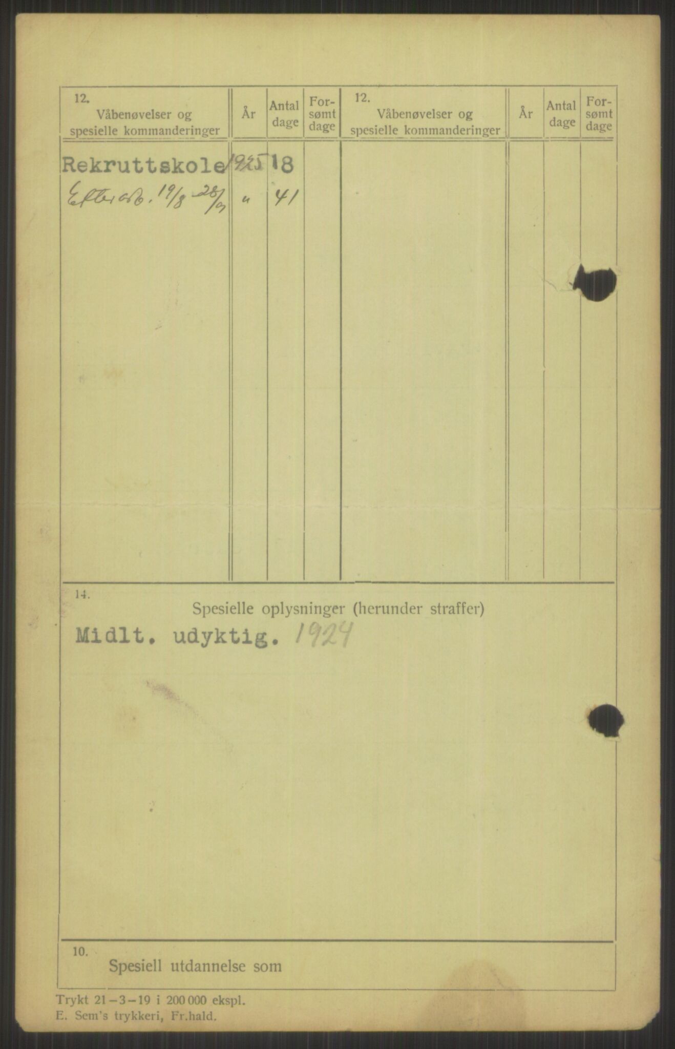 Forsvaret, Varanger bataljon, AV/RA-RAFA-2258/1/D/L0440: Rulleblad for fødte 1892-1912, 1892-1912, p. 744