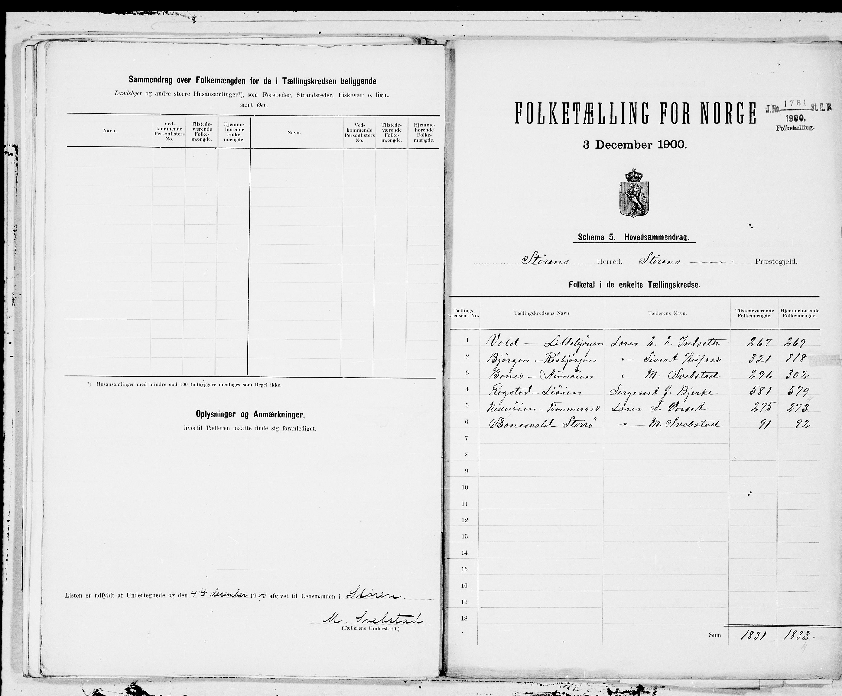 SAT, 1900 census for Støren, 1900, p. 14