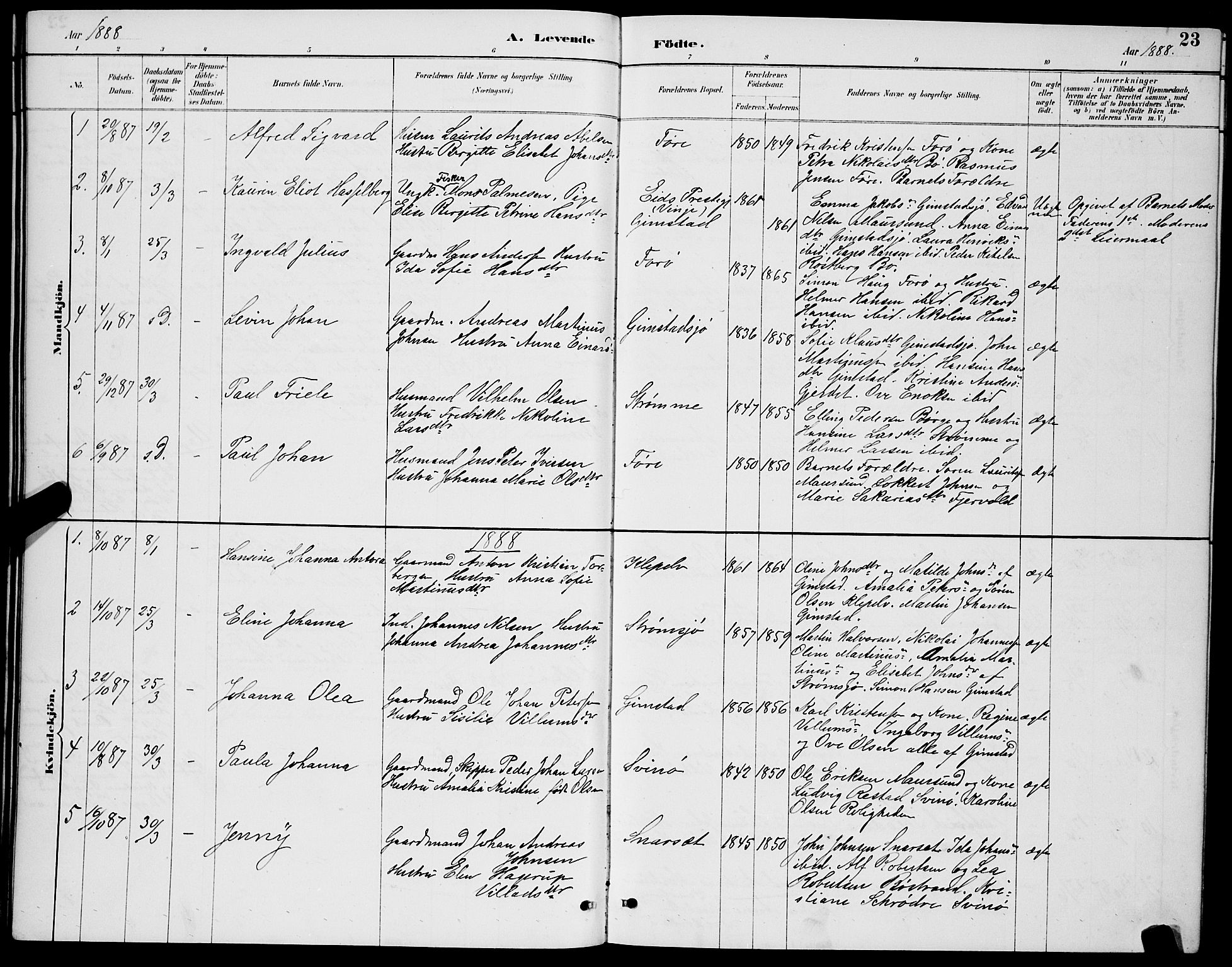 Ministerialprotokoller, klokkerbøker og fødselsregistre - Nordland, AV/SAT-A-1459/891/L1315: Parish register (copy) no. 891C04, 1886-1893, p. 23