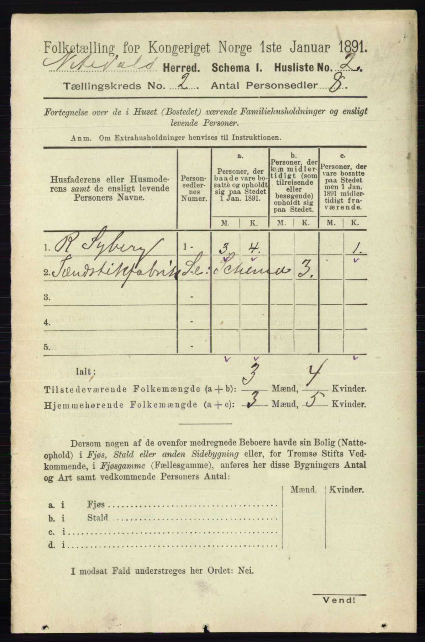 RA, 1891 census for 0233 Nittedal, 1891, p. 503