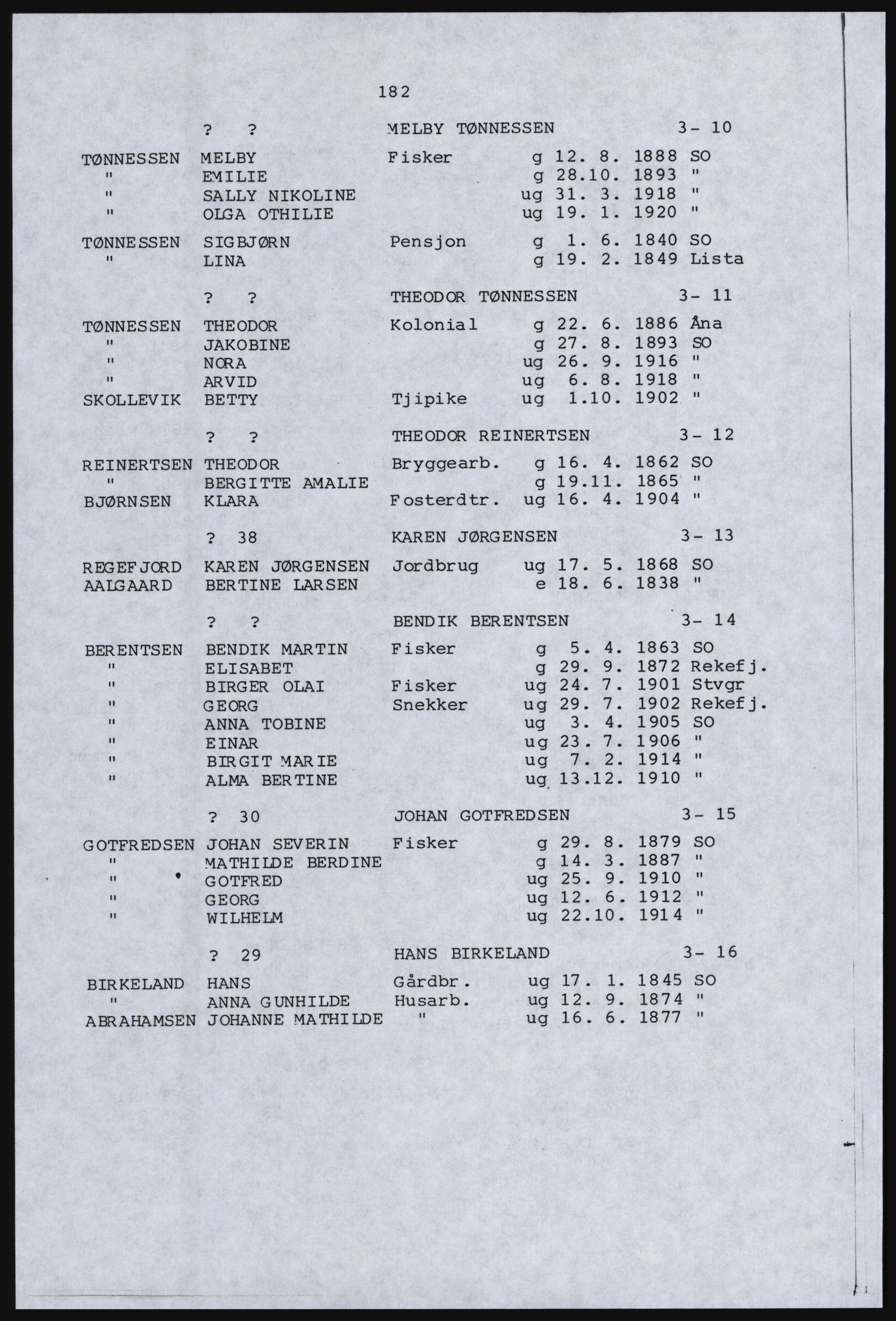 SAST, Copy of 1920 census for Dalane, 1920, p. 632