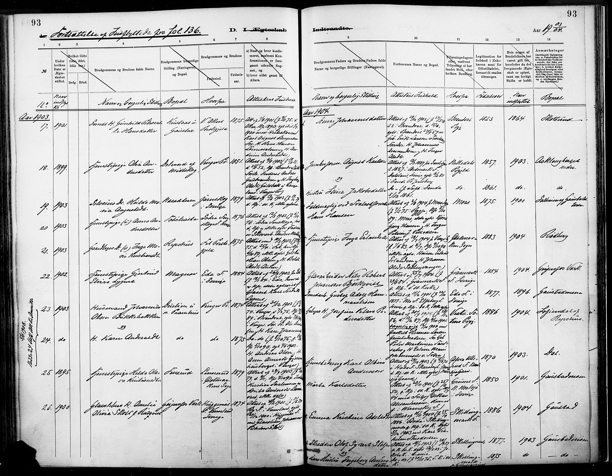 Eidskog prestekontor, SAH/PREST-026/H/Ha/Haa/L0004: Parish register (official) no. 4, 1884-1897, p. 93