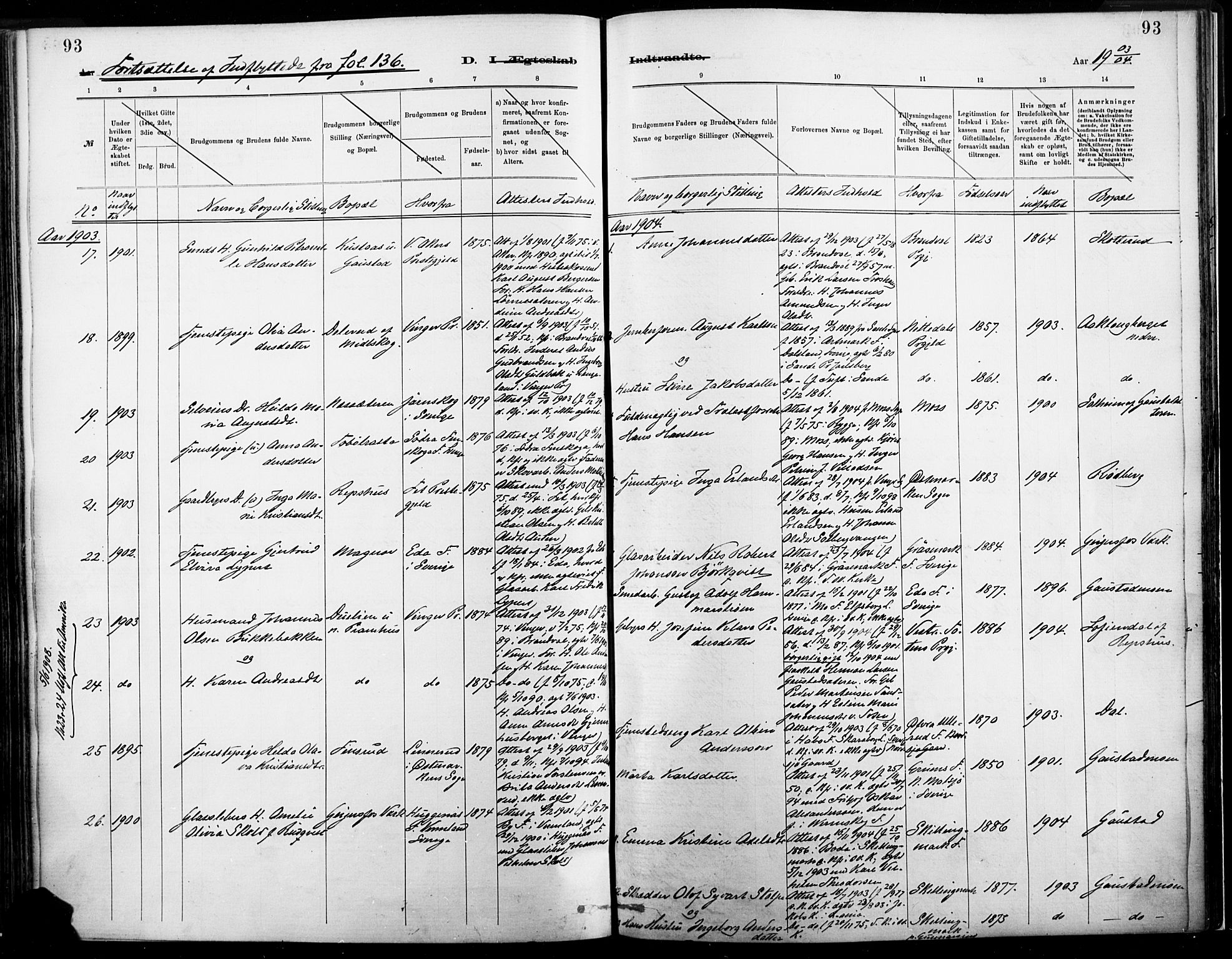 Eidskog prestekontor, AV/SAH-PREST-026/H/Ha/Haa/L0004: Parish register (official) no. 4, 1884-1897, p. 93