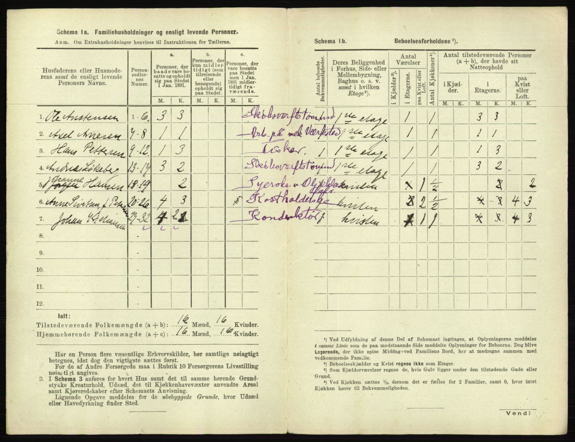 RA, 1891 census for 0104 Moss, 1891, p. 1271