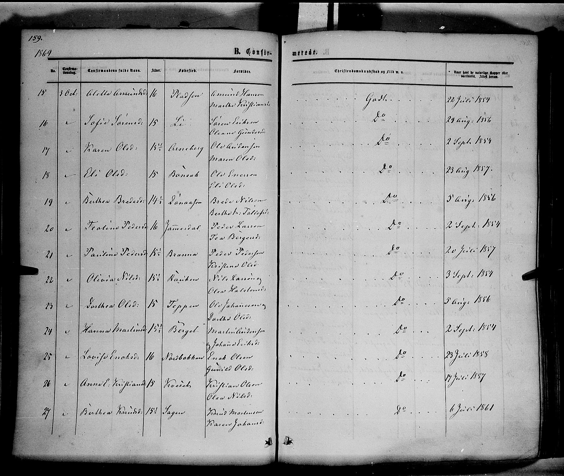 Hof prestekontor, AV/SAH-PREST-038/H/Ha/Haa/L0009: Parish register (official) no. 9, 1862-1877, p. 159