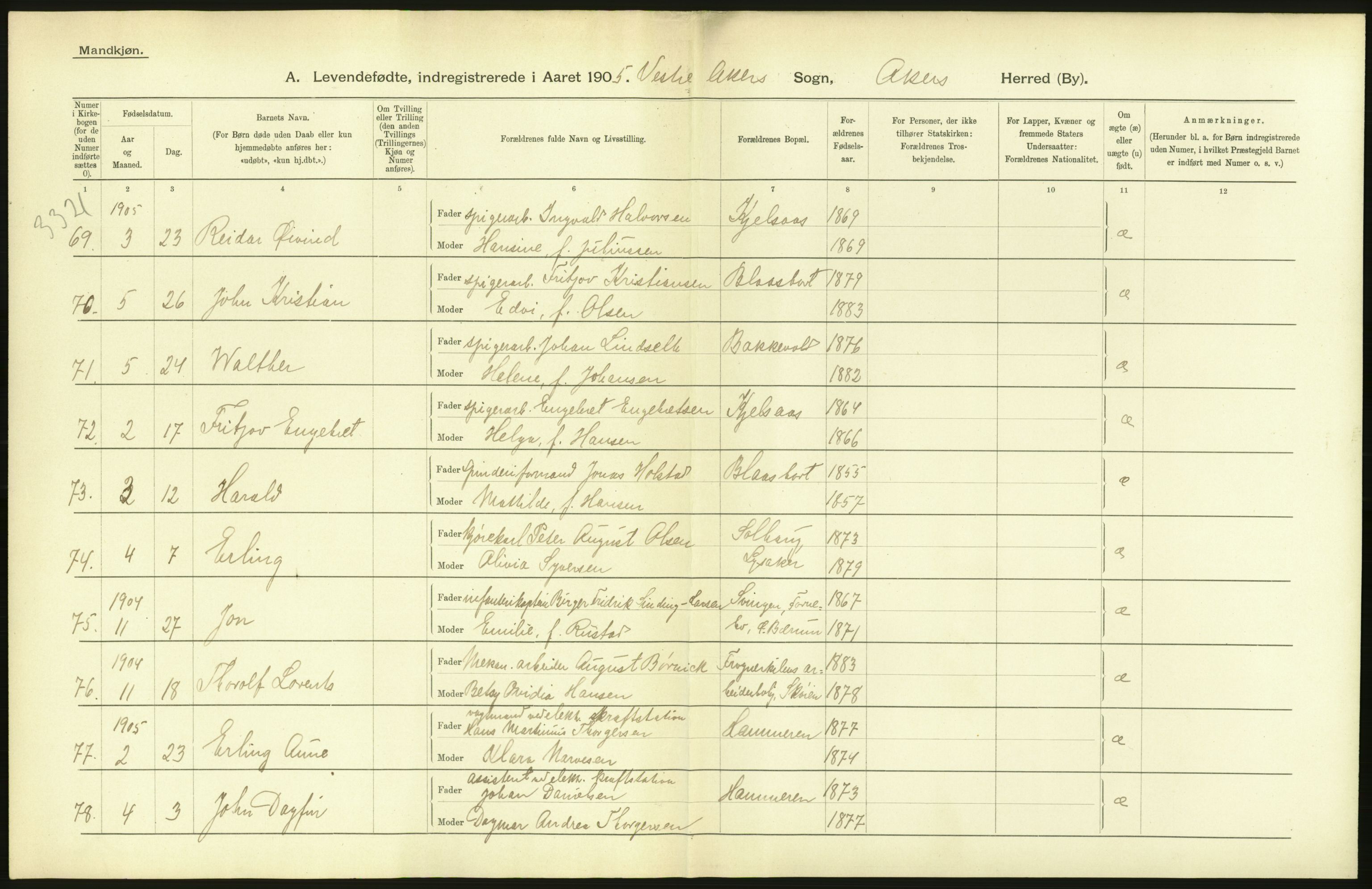 Statistisk sentralbyrå, Sosiodemografiske emner, Befolkning, RA/S-2228/D/Df/Dfa/Dfac/L0004: Akershus amt: Fødte. Bygder., 1905, p. 24